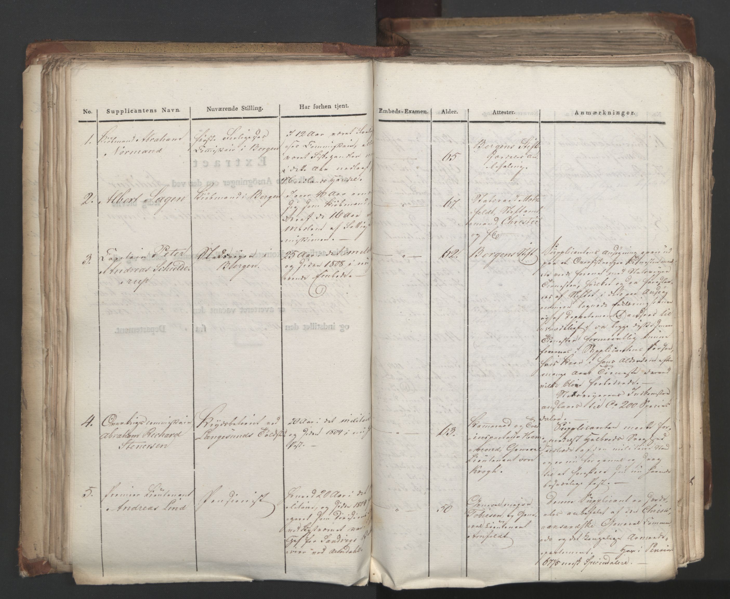 Statsrådsavdelingen i Stockholm, AV/RA-S-1003/D/Da/L0007: Regjeringsinnstillinger nr. 1545-1813, 1816, p. 79