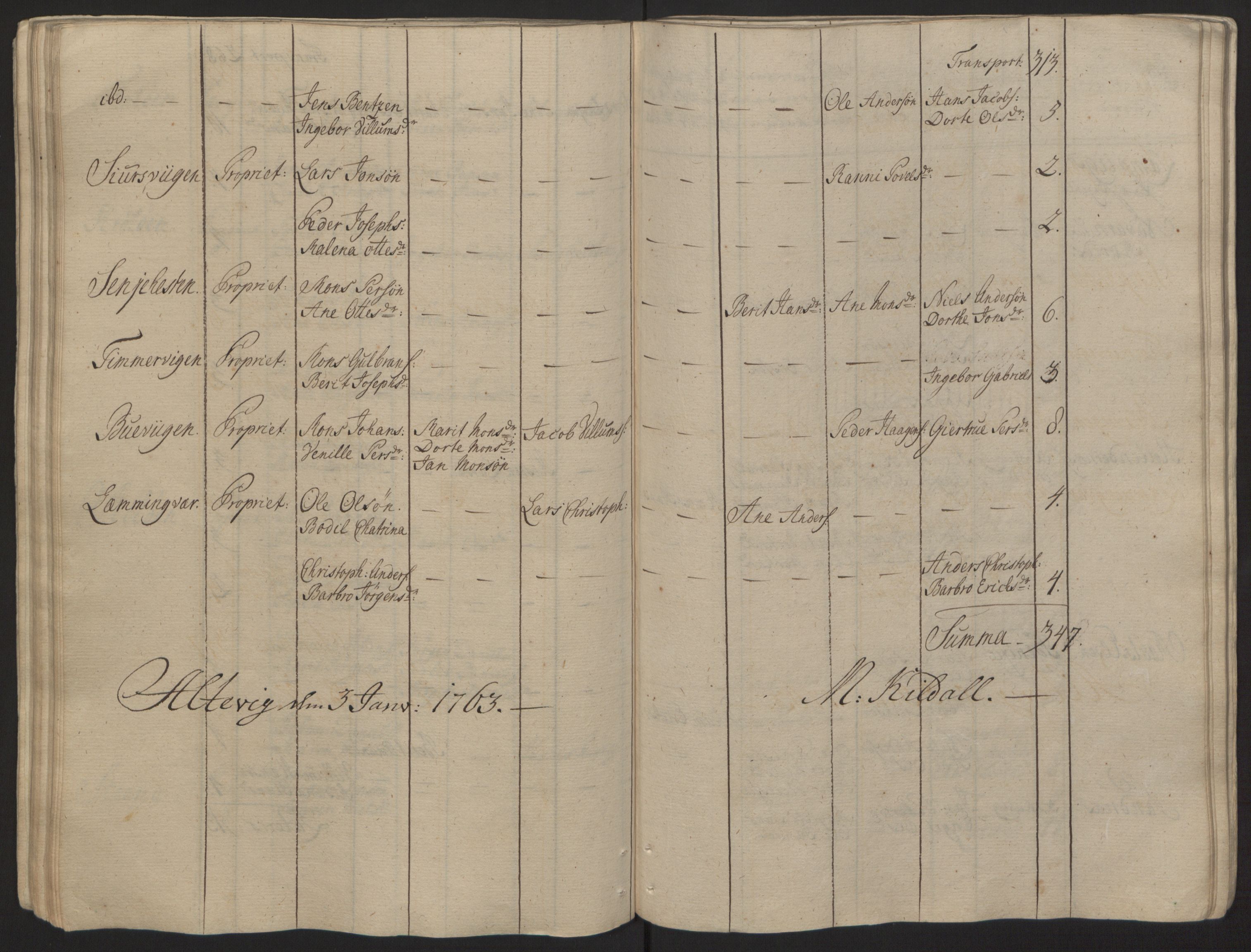 Rentekammeret inntil 1814, Reviderte regnskaper, Fogderegnskap, RA/EA-4092/R68/L4845: Ekstraskatten Senja og Troms, 1762-1765, p. 81
