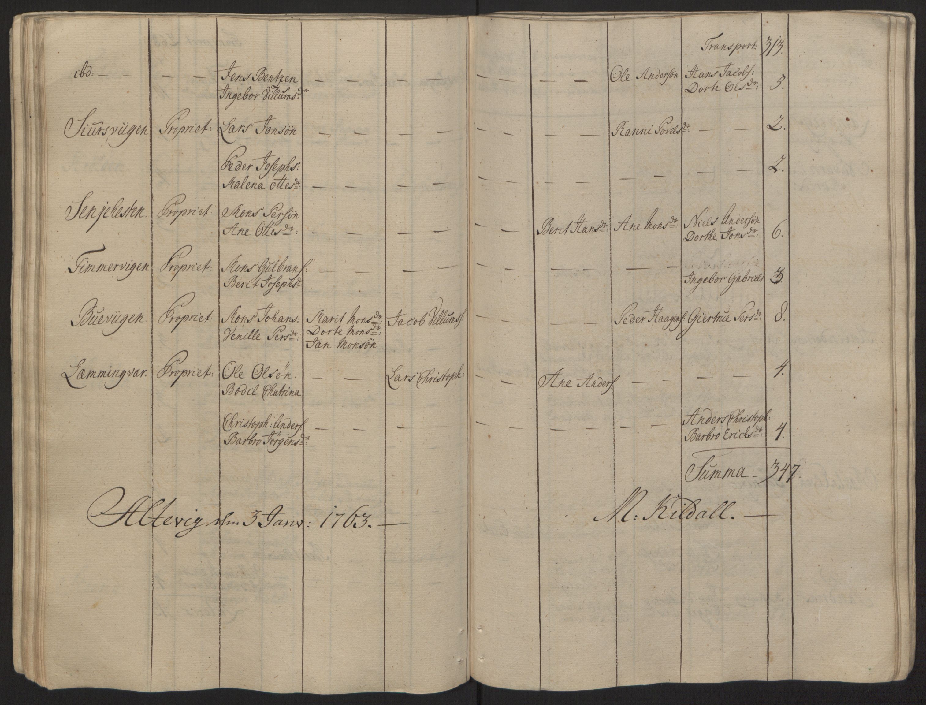 Rentekammeret inntil 1814, Reviderte regnskaper, Fogderegnskap, AV/RA-EA-4092/R68/L4845: Ekstraskatten Senja og Troms, 1762-1765, p. 81