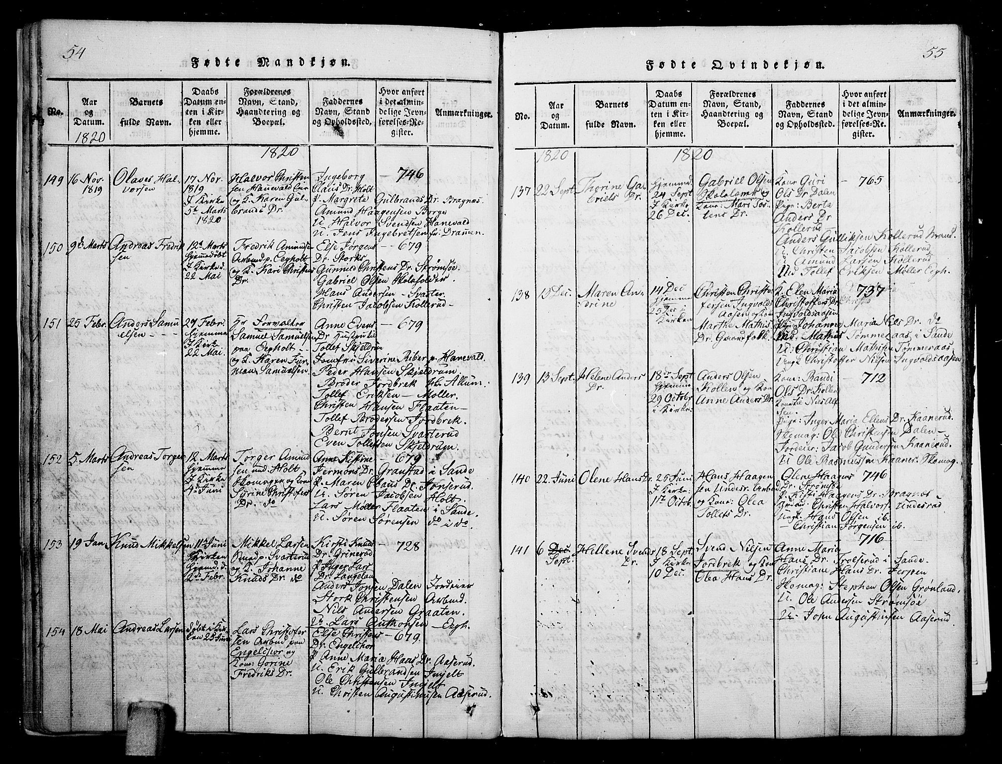 Skoger kirkebøker, AV/SAKO-A-59/G/Ga/L0001: Parish register (copy) no. I 1, 1814-1845, p. 54-55