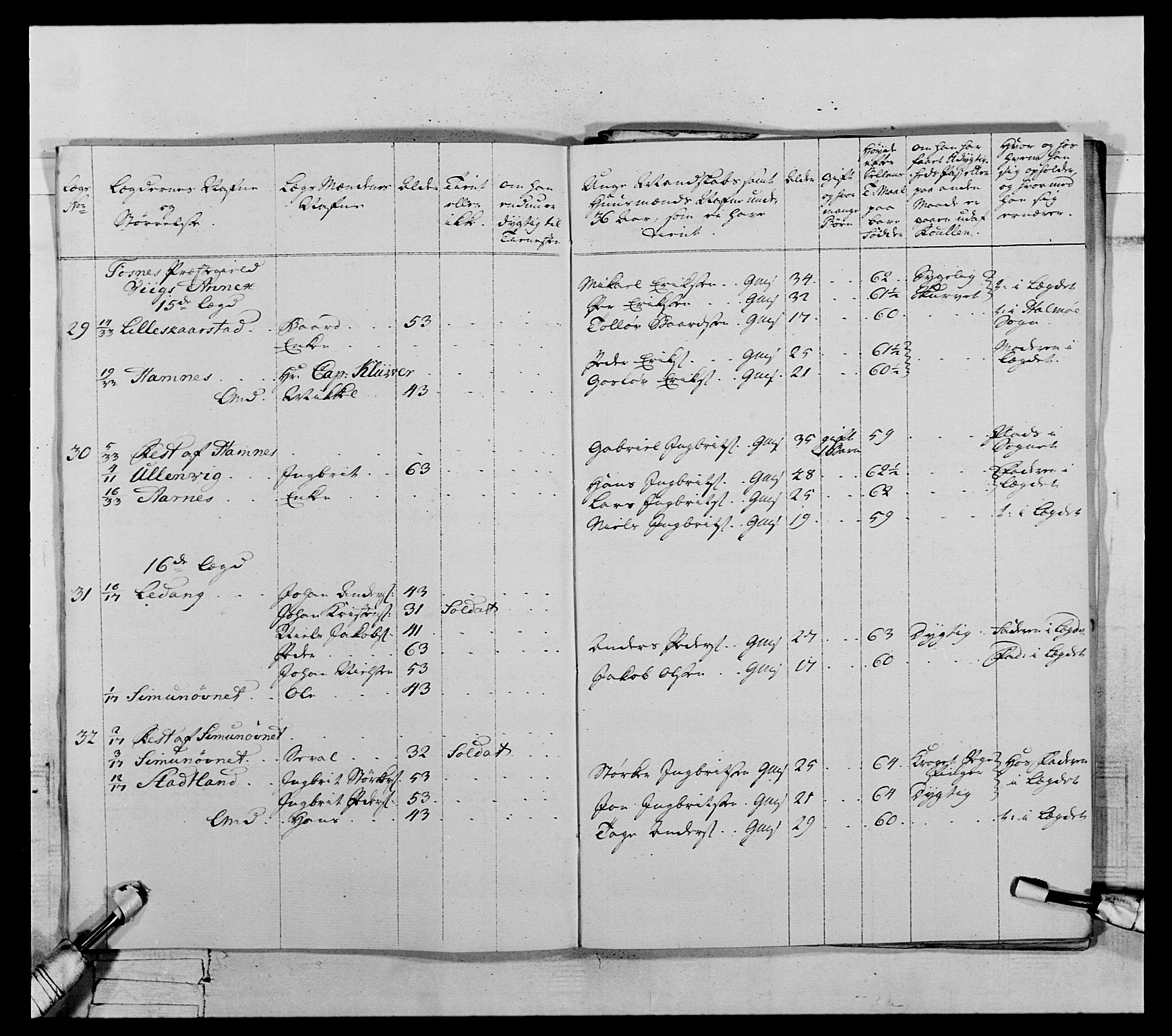 Generalitets- og kommissariatskollegiet, Det kongelige norske kommissariatskollegium, AV/RA-EA-5420/E/Eh/L0071: 1. Trondheimske nasjonale infanteriregiment, 1769-1772, p. 89