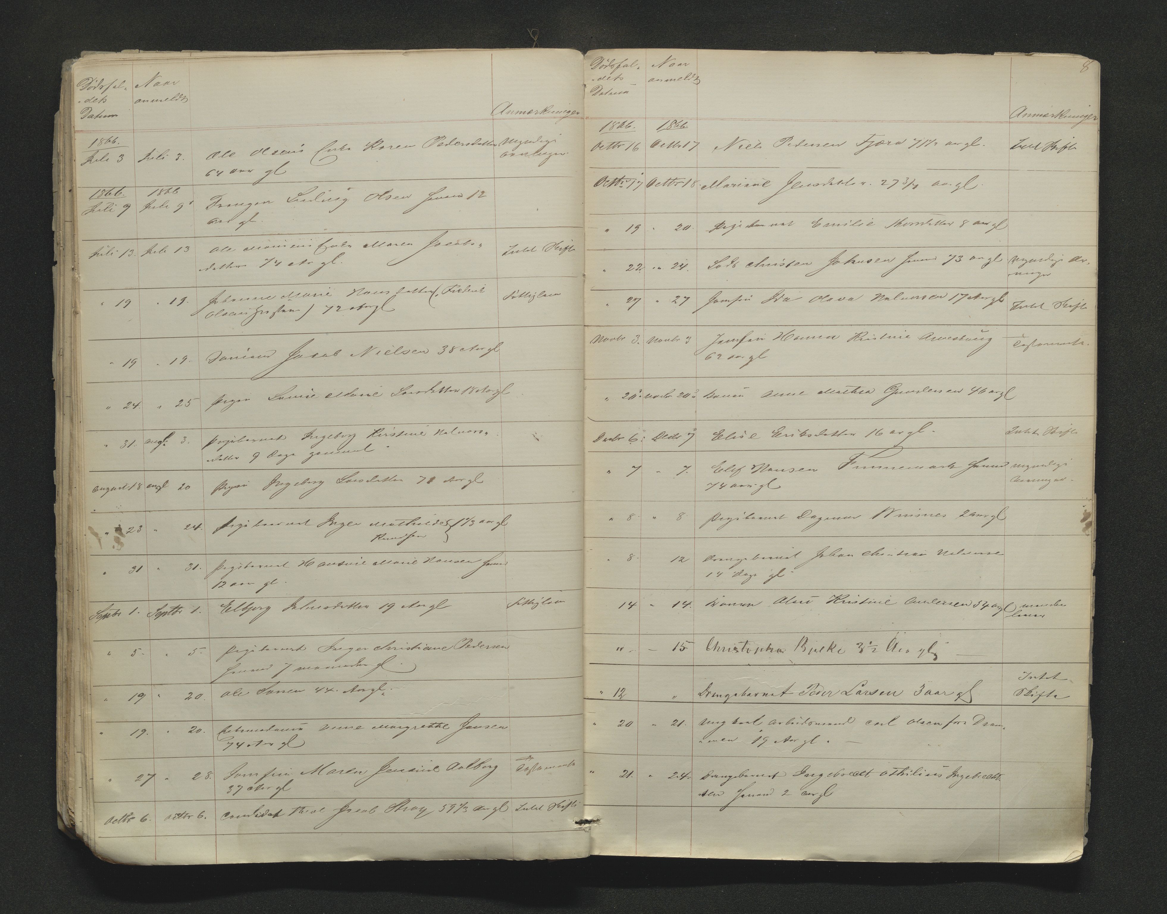 Porsgrunn byfogd, AV/SAKO-A-106/H/Ha/L0001: Dødsanmeldelseprotokoll, 1844-1888, p. 8