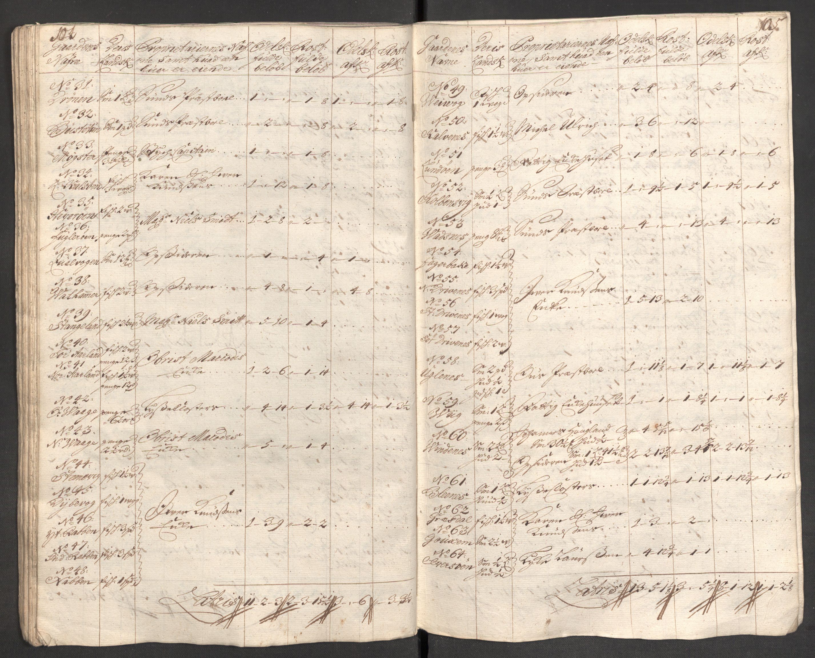 Rentekammeret inntil 1814, Reviderte regnskaper, Fogderegnskap, AV/RA-EA-4092/R48/L2982: Fogderegnskap Sunnhordland og Hardanger, 1704, p. 102