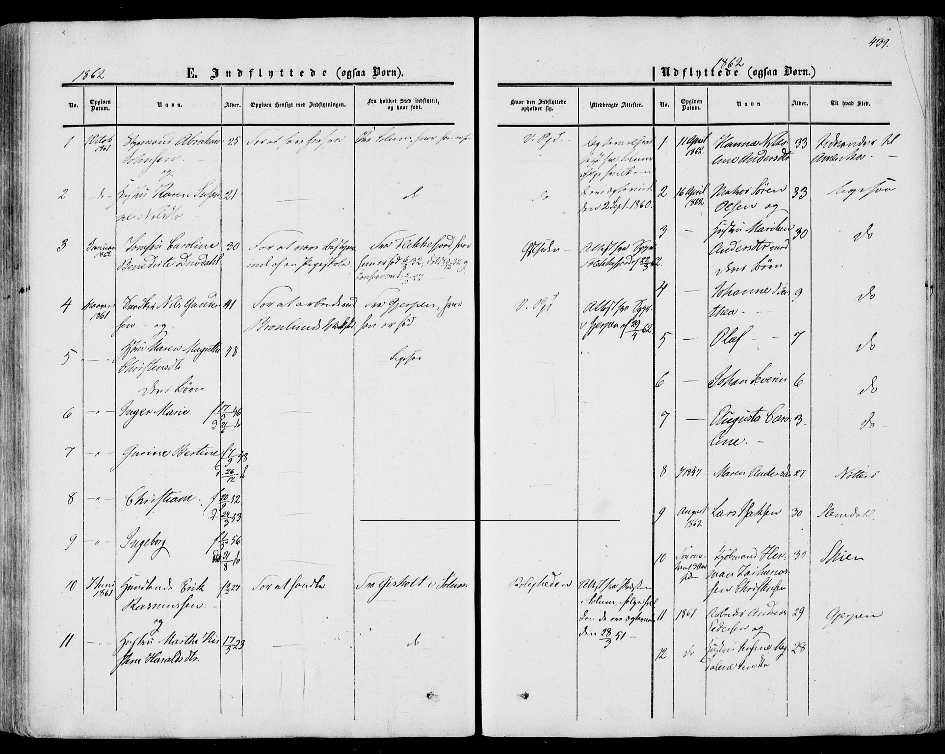 Porsgrunn kirkebøker , SAKO/A-104/F/Fa/L0007: Parish register (official) no. 7, 1858-1877, p. 439
