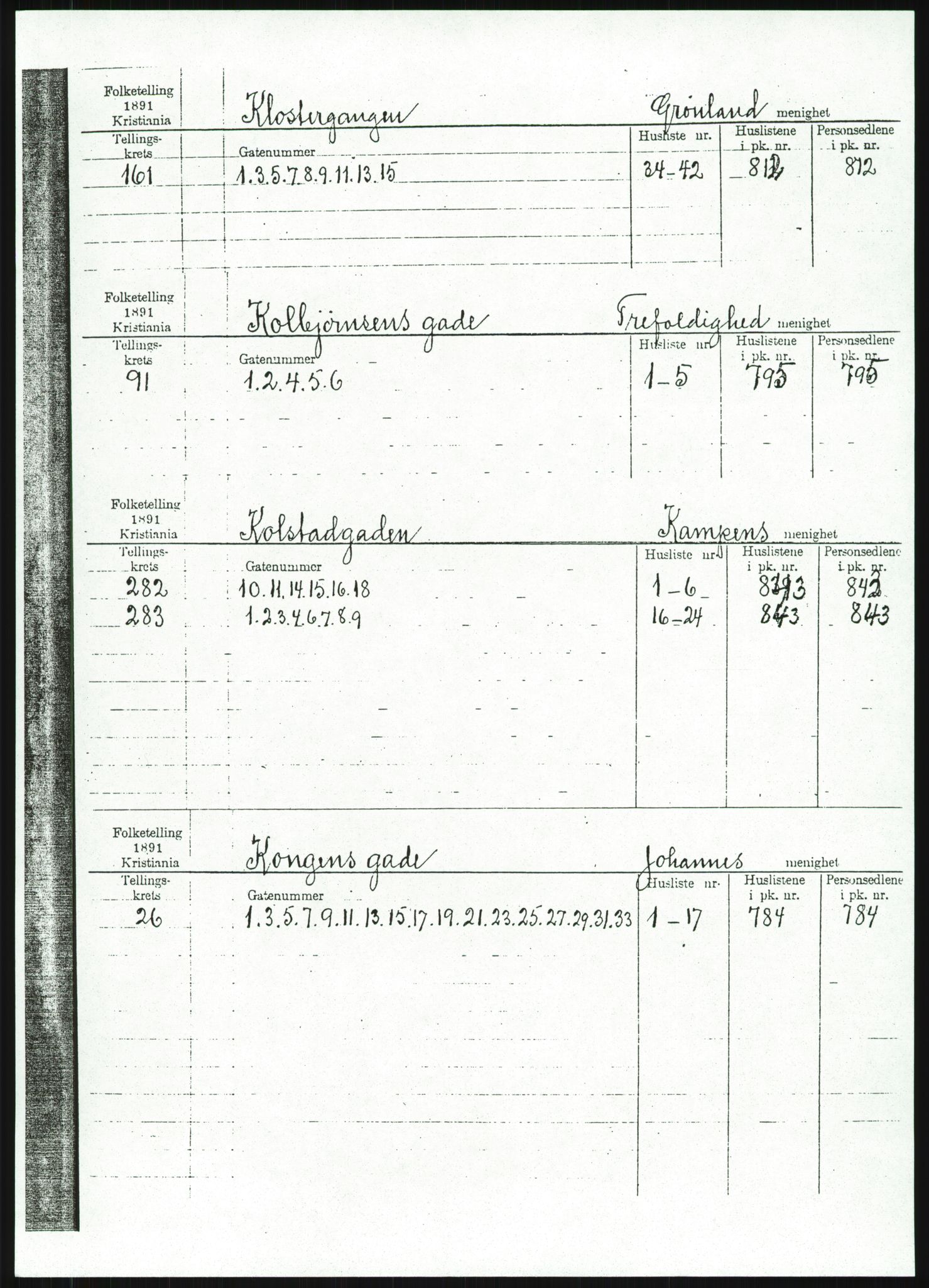 RA, 1891 census for 0301 Kristiania, 1891, p. 59