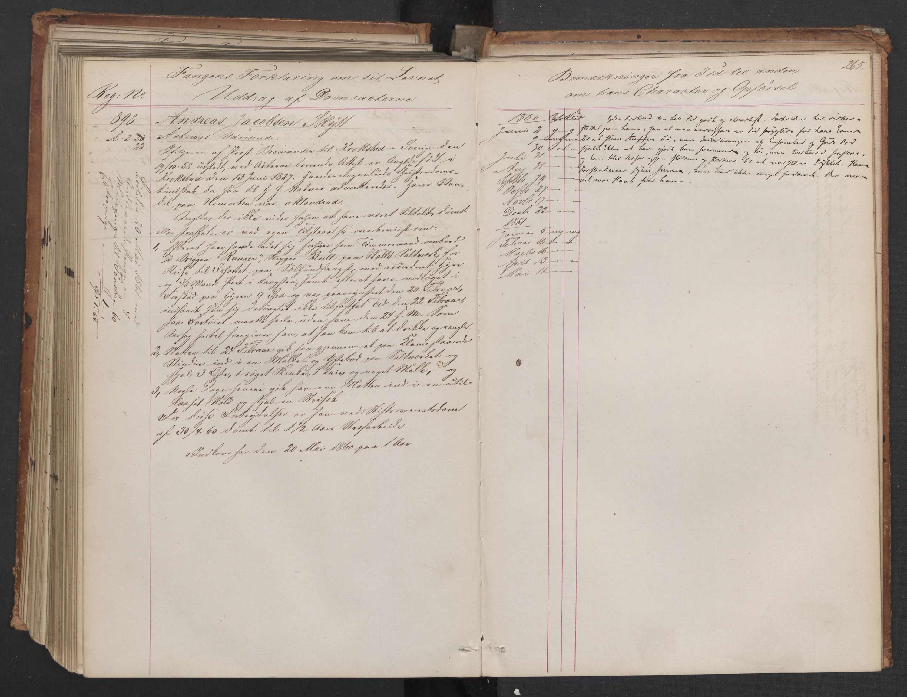 Botsfengslet, AV/RA-S-1539/D/Db/Dbb/L0006: 614b - 994b, 1858-1860, p. 265