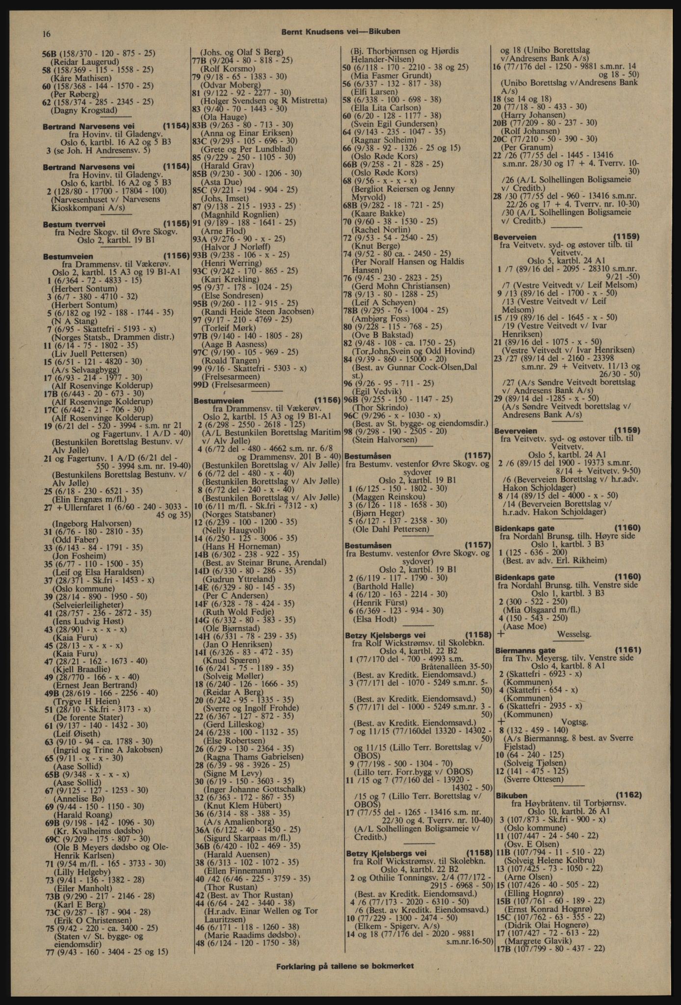 Kristiania/Oslo adressebok, PUBL/-, 1976-1977, p. 16