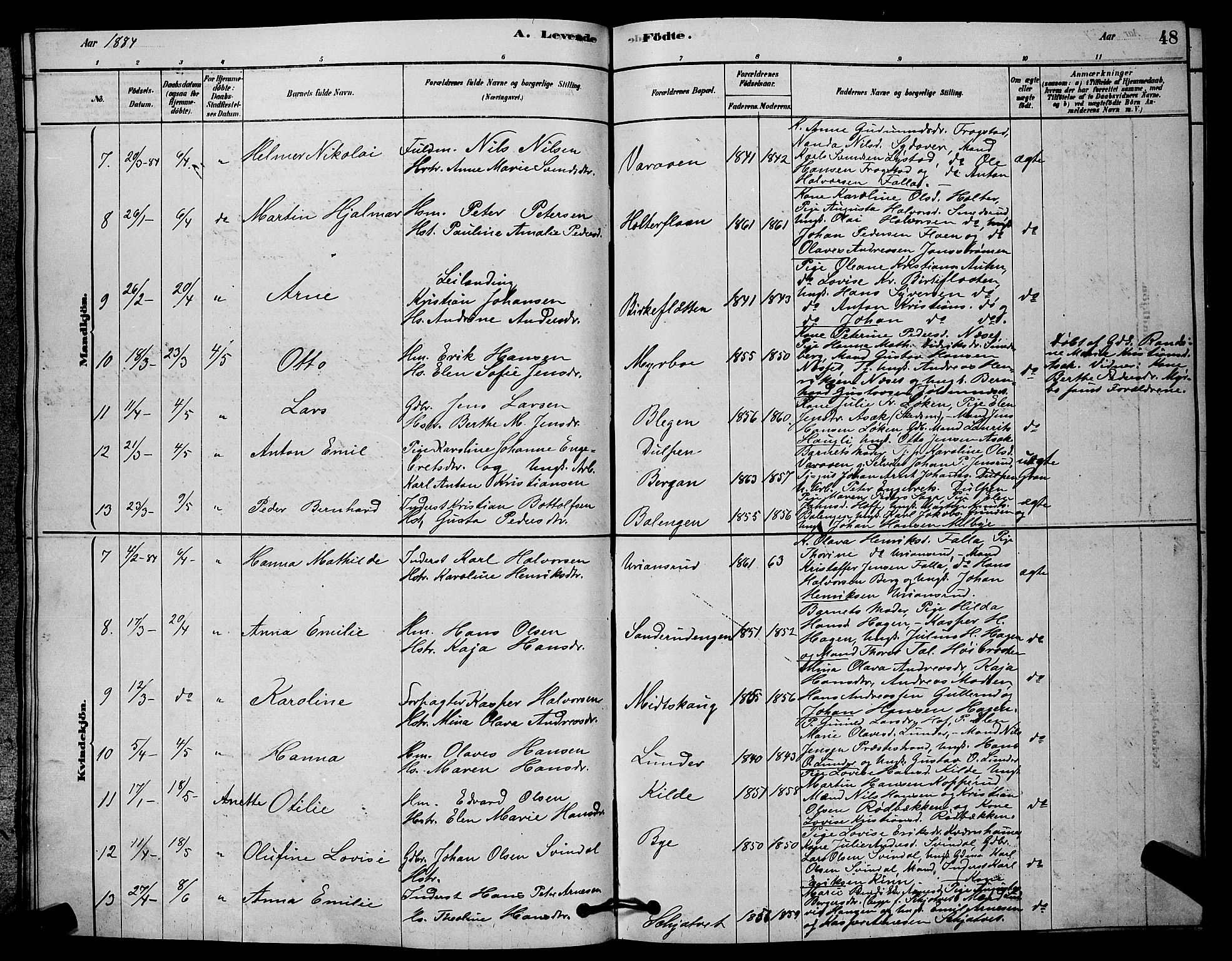 Fet prestekontor Kirkebøker, AV/SAO-A-10370a/G/Ga/L0006: Parish register (copy) no. I 6, 1878-1891, p. 48