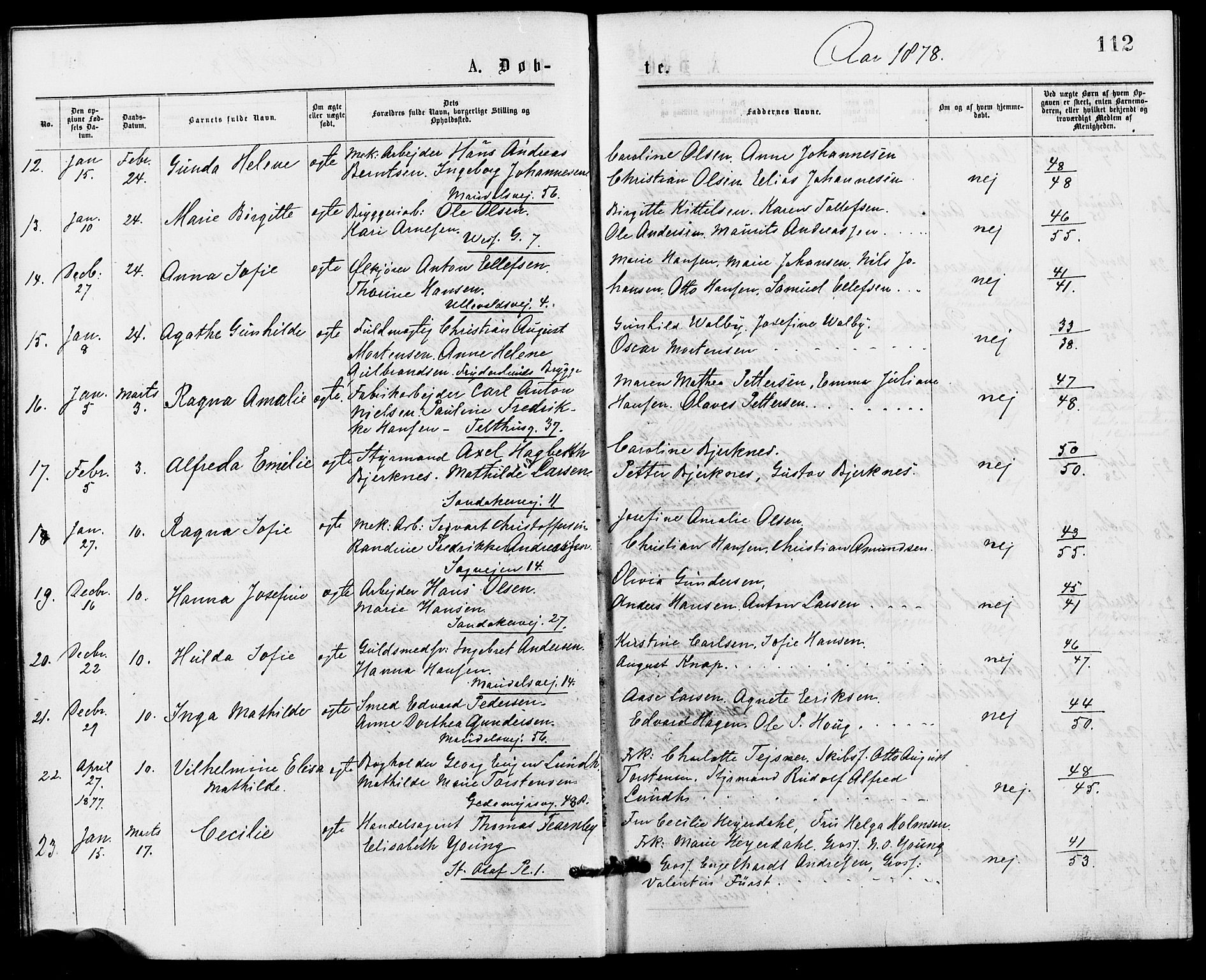 Gamle Aker prestekontor Kirkebøker, SAO/A-10617a/G/L0004: Parish register (copy) no. 4, 1875-1879, p. 112