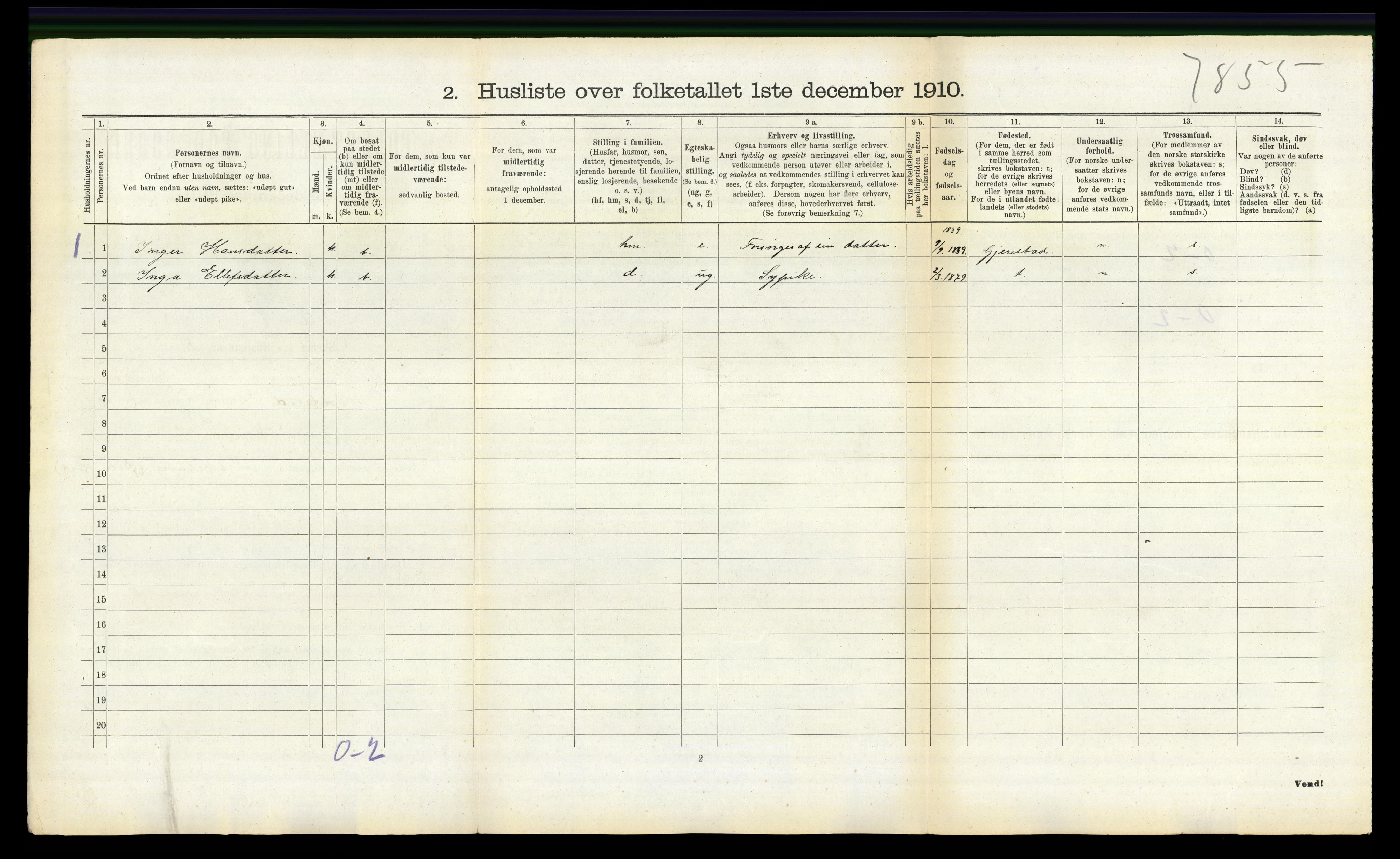 RA, 1910 census for Søndeled, 1910, p. 839