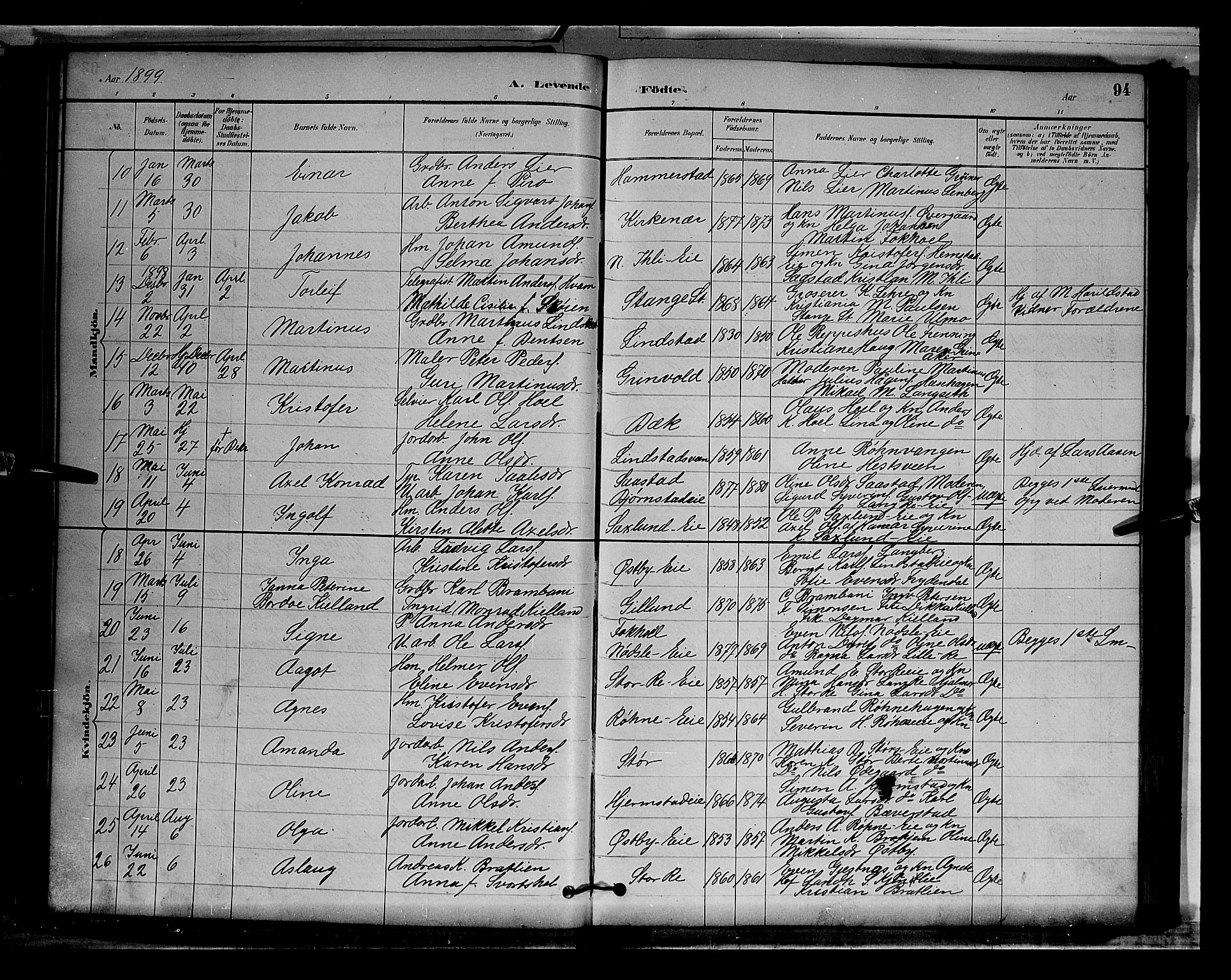 Stange prestekontor, AV/SAH-PREST-002/L/L0009: Parish register (copy) no. 9, 1883-1899, p. 94