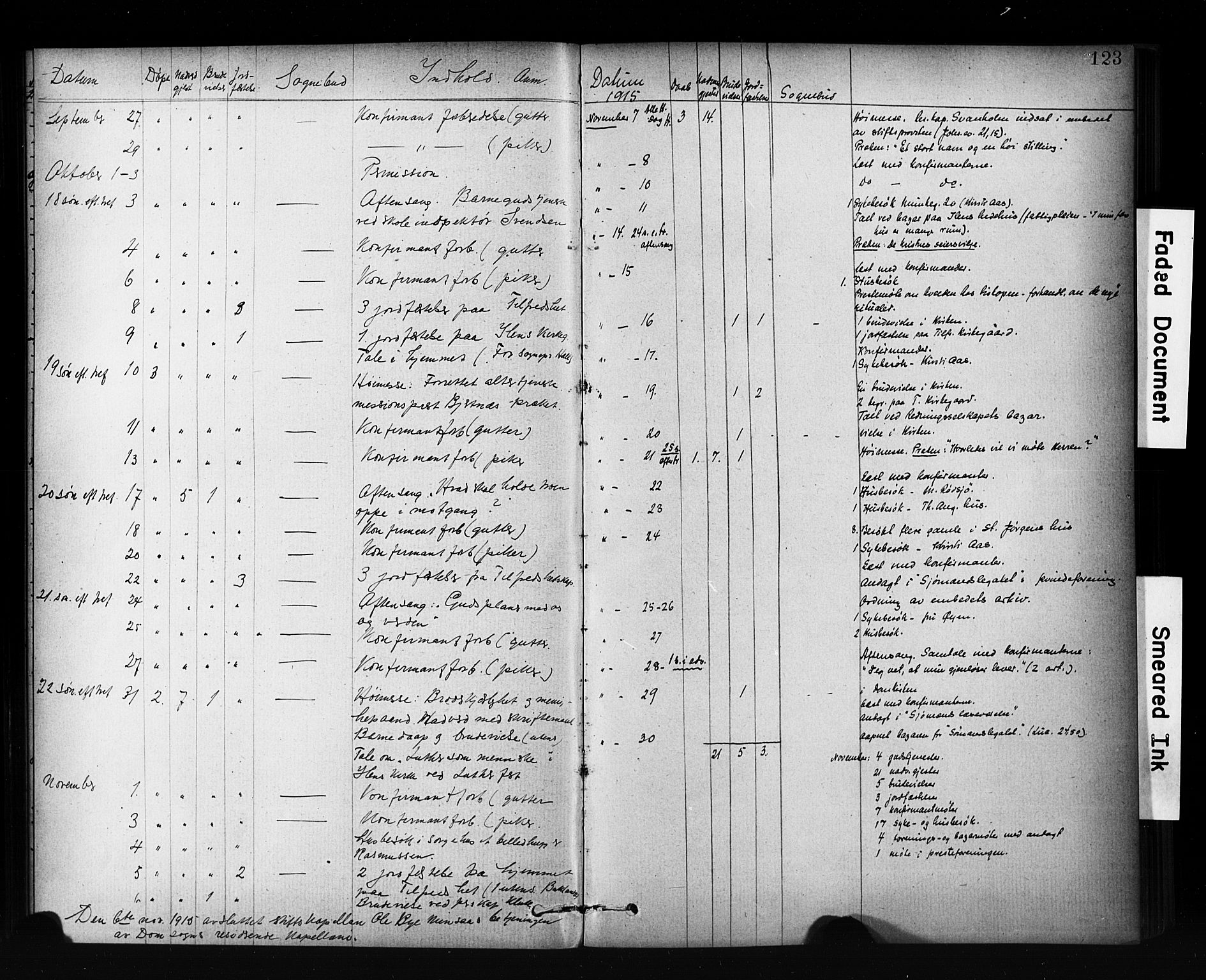 Ministerialprotokoller, klokkerbøker og fødselsregistre - Sør-Trøndelag, SAT/A-1456/601/L0071: Curate's parish register no. 601B04, 1882-1931, p. 123