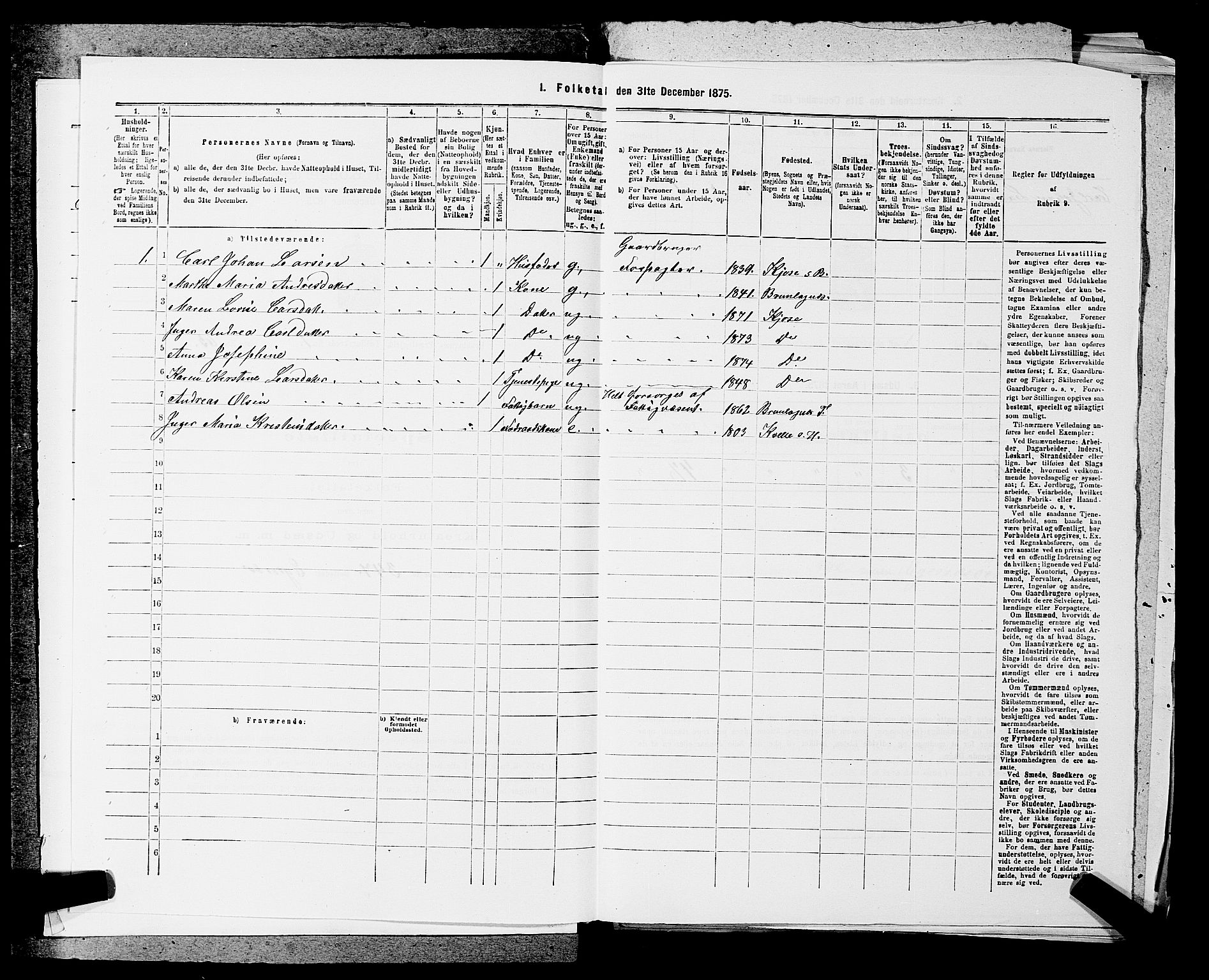 SAKO, 1875 census for 0726P Brunlanes, 1875, p. 193