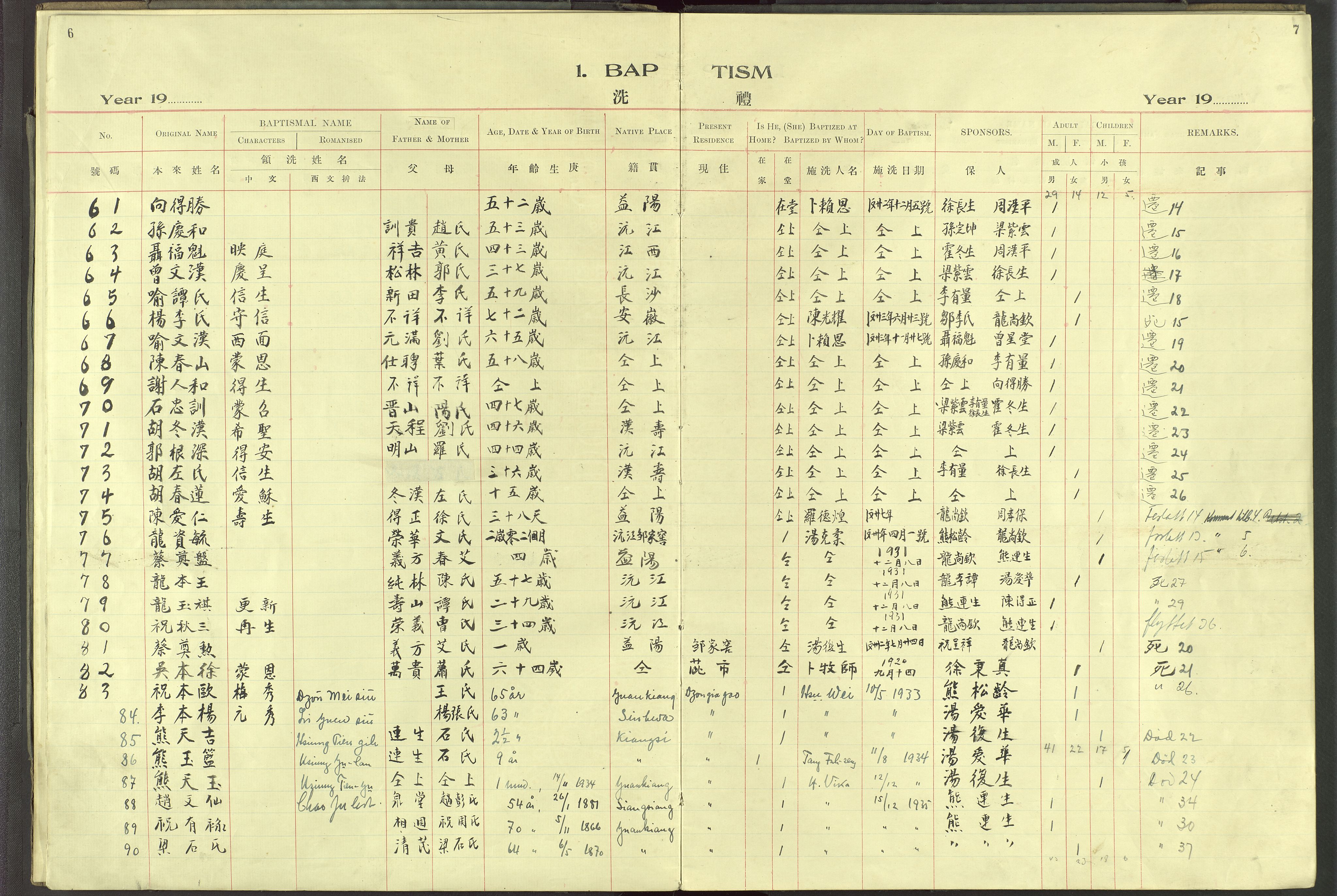 Det Norske Misjonsselskap - utland - Kina (Hunan), VID/MA-A-1065/Dm/L0093: Parish register (official) no. 131, 1909-1945, p. 6-7