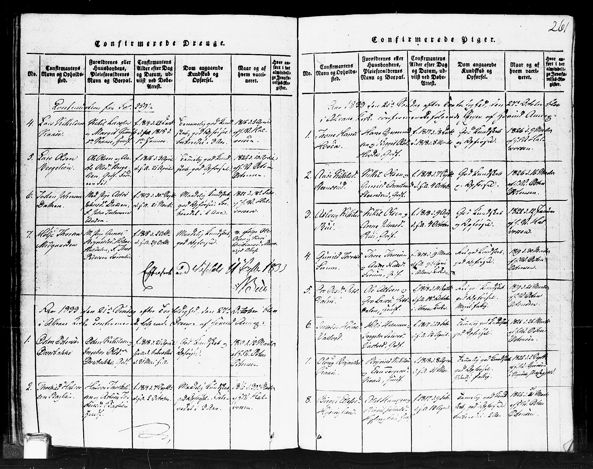 Gransherad kirkebøker, SAKO/A-267/F/Fb/L0002: Parish register (official) no. II 2, 1815-1843, p. 261