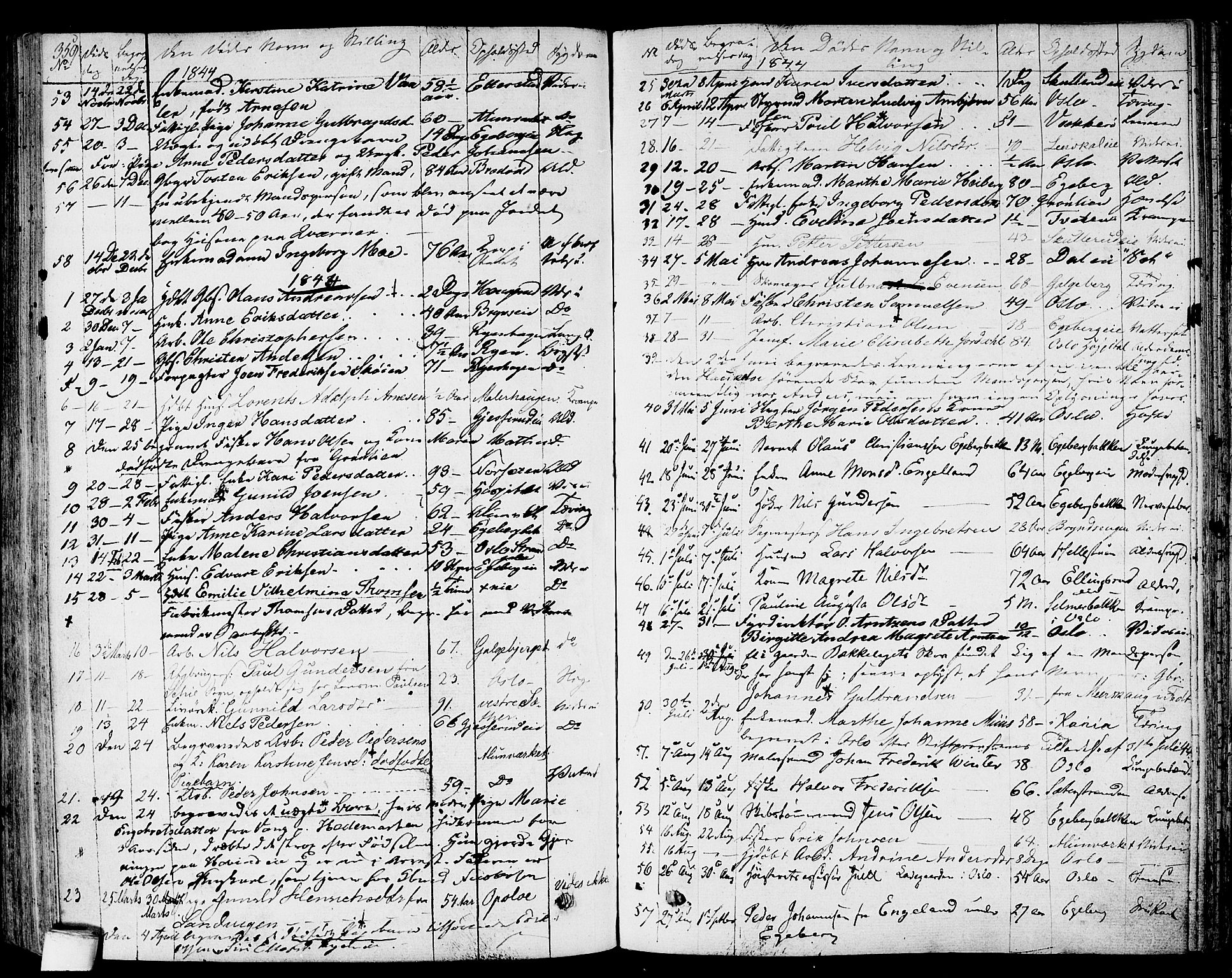 Gamlebyen prestekontor Kirkebøker, SAO/A-10884/F/Fa/L0003: Parish register (official) no. 3, 1829-1849, p. 359
