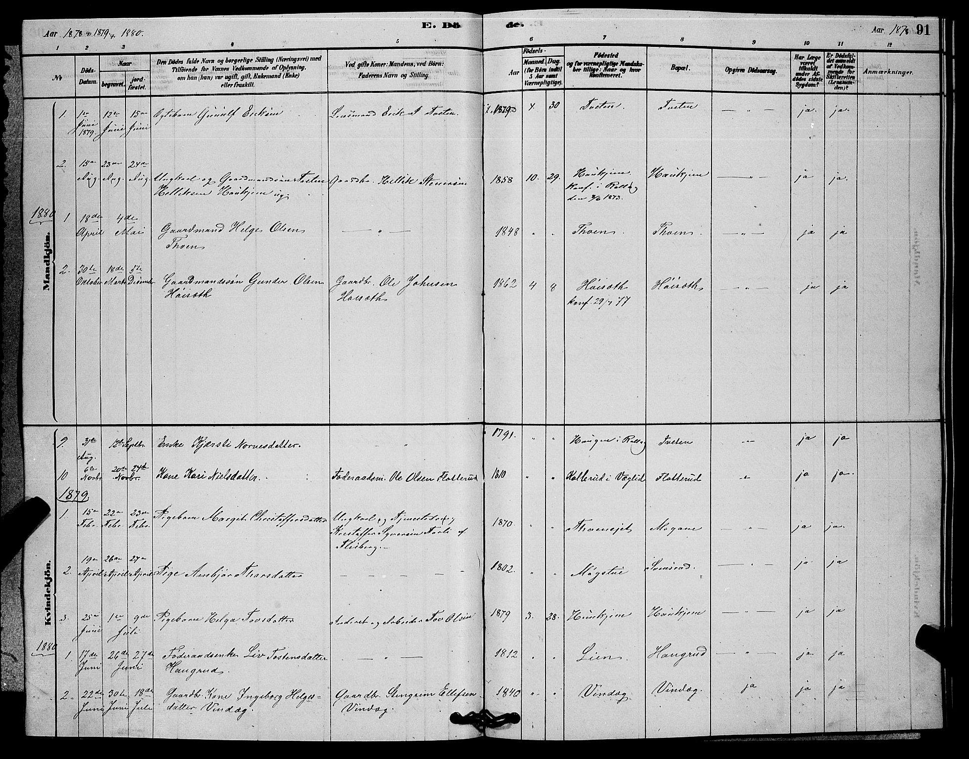 Rollag kirkebøker, SAKO/A-240/G/Gb/L0002: Parish register (copy) no. II 2, 1878-1898, p. 91