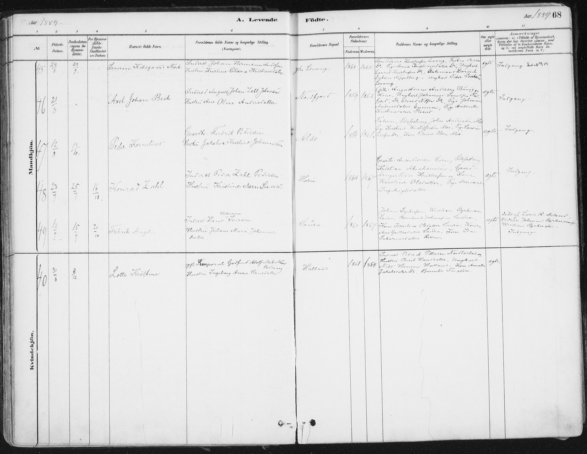 Ministerialprotokoller, klokkerbøker og fødselsregistre - Nordland, AV/SAT-A-1459/838/L0552: Parish register (official) no. 838A10, 1880-1910, p. 68