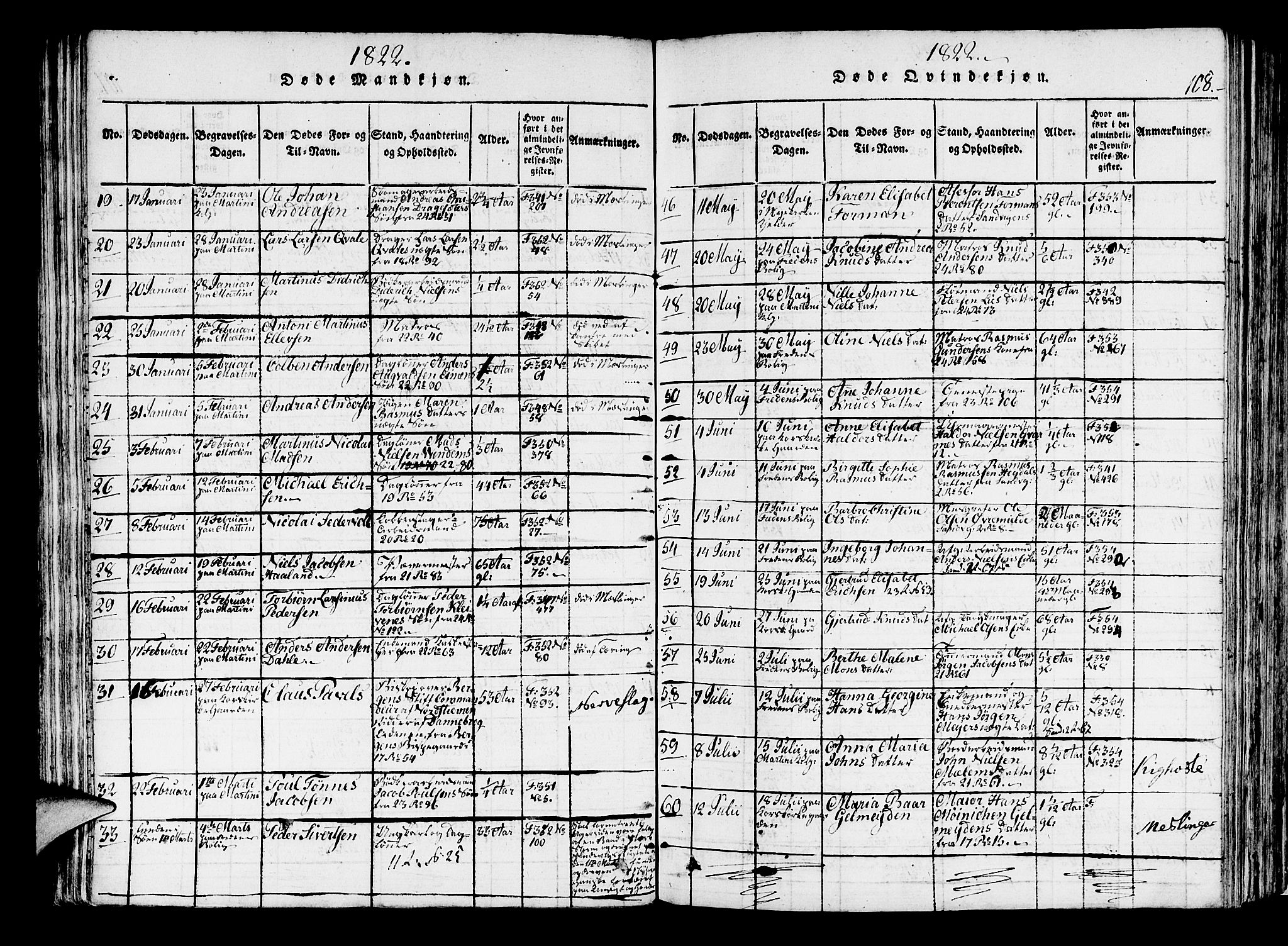 Korskirken sokneprestembete, AV/SAB-A-76101/H/Haa/L0013: Parish register (official) no. A 13, 1815-1822, p. 108