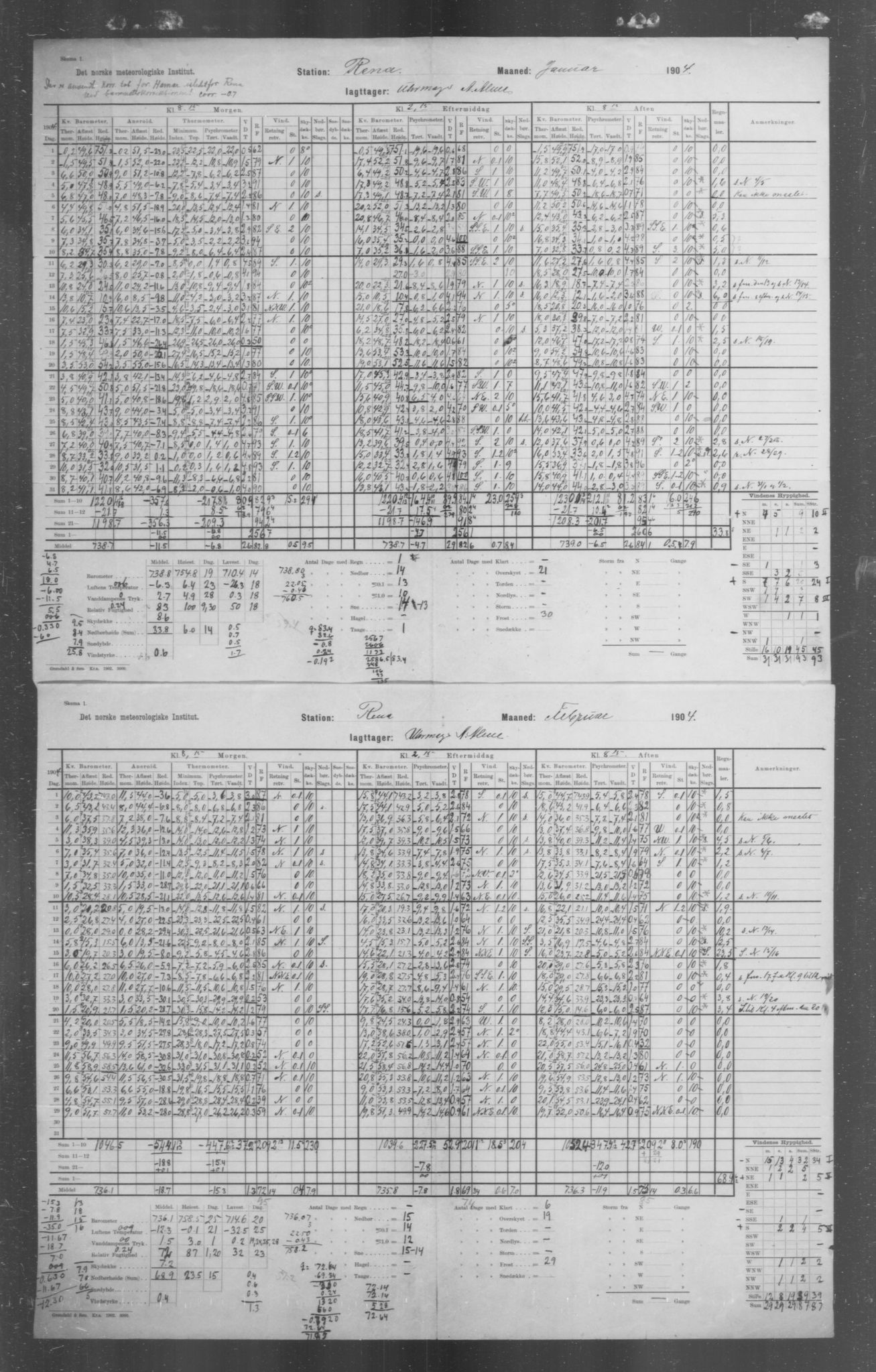 Det norske meteorologiske institutt, AV/RA-S-1570, 1869-1930, p. 167