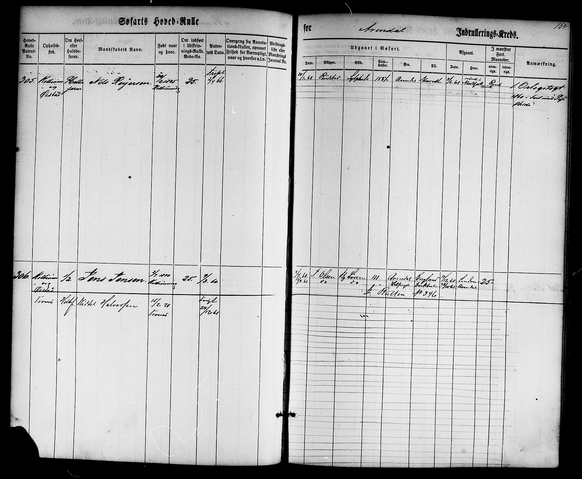 Arendal mønstringskrets, SAK/2031-0012/F/Fb/L0001: Hovedrulle nr 1-766 uten register, E-2, 1860-1868, p. 161