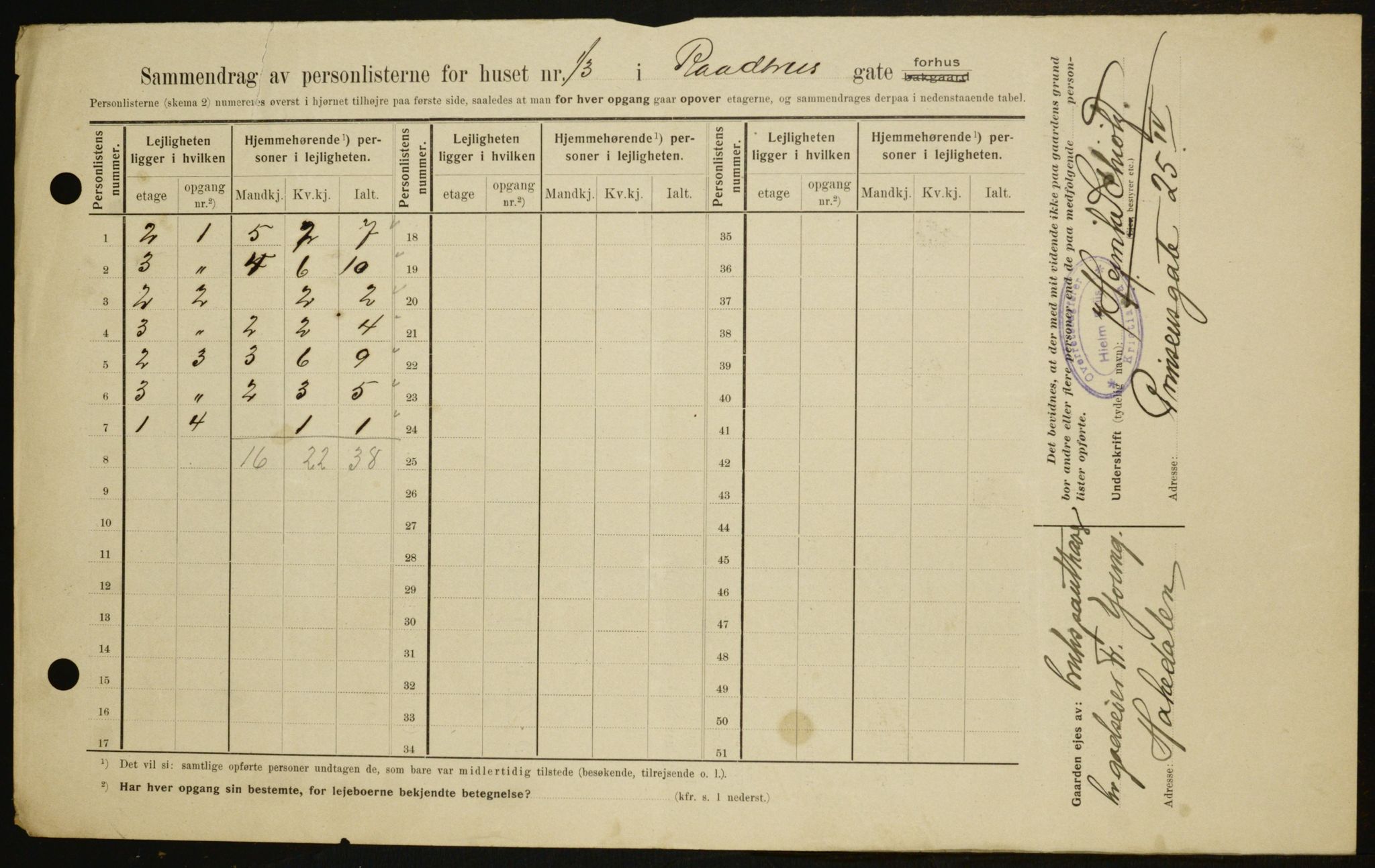 OBA, Municipal Census 1909 for Kristiania, 1909, p. 78238