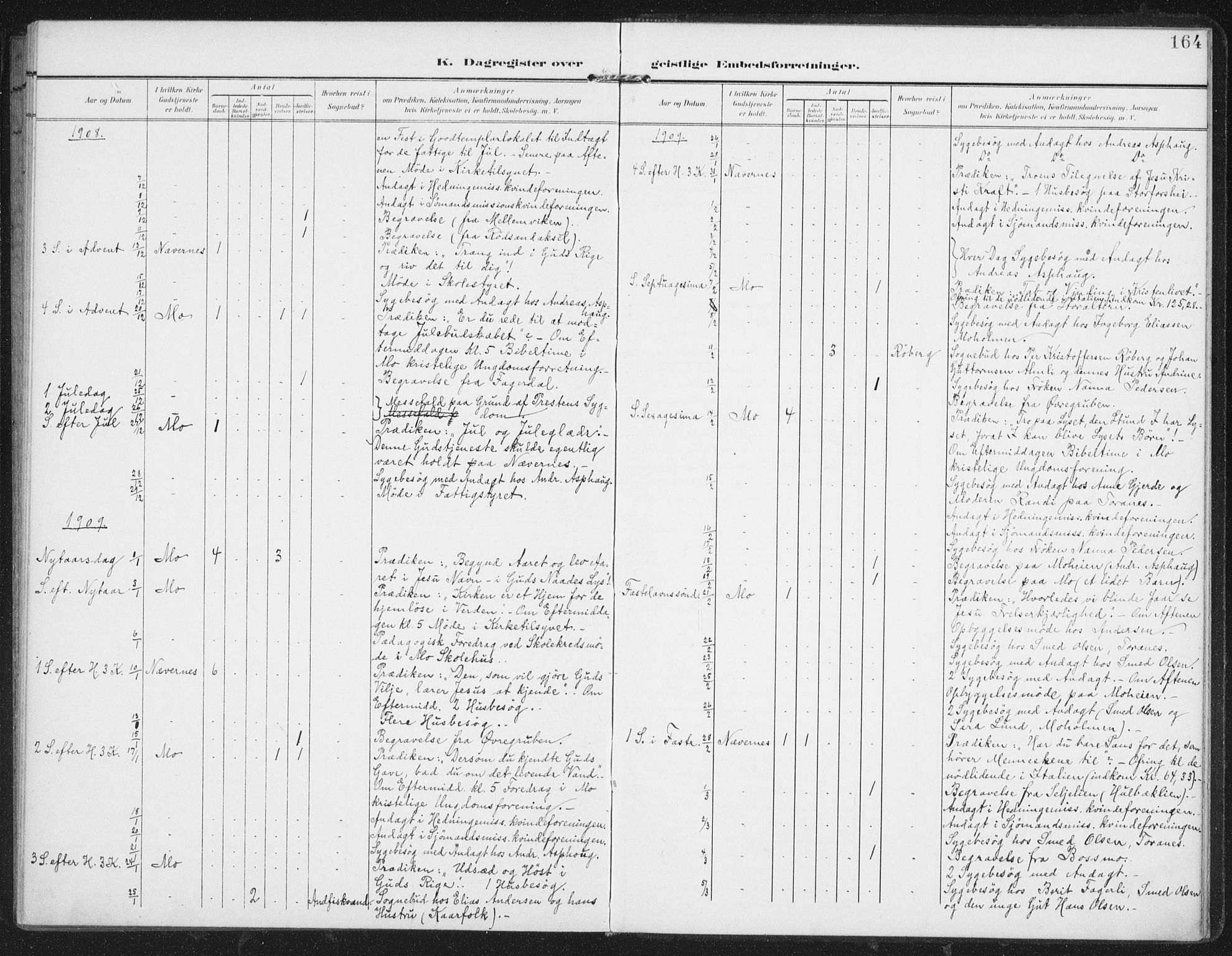 Ministerialprotokoller, klokkerbøker og fødselsregistre - Nordland, SAT/A-1459/827/L0403: Parish register (official) no. 827A15, 1903-1912, p. 164