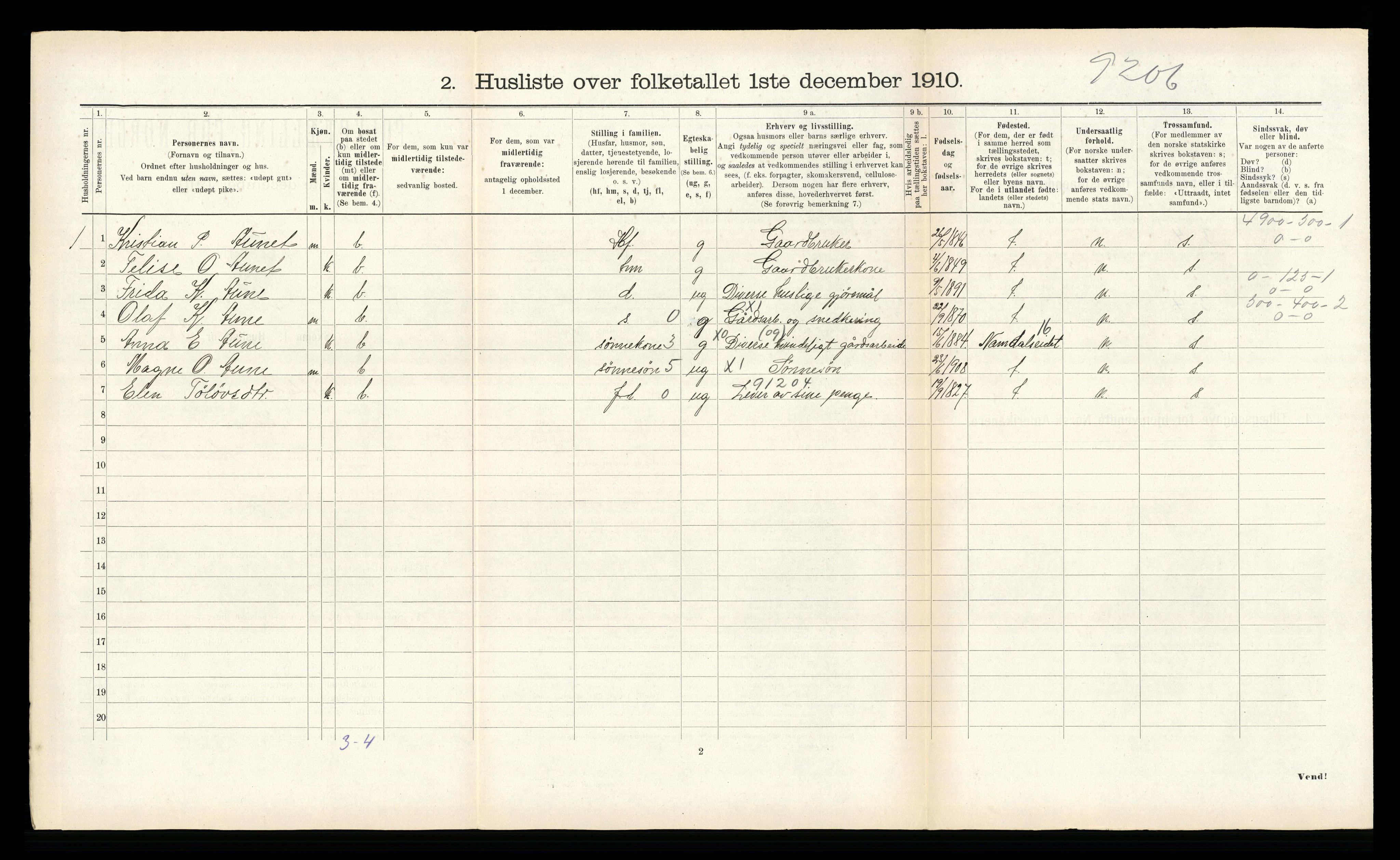 RA, 1910 census for Beitstad, 1910, p. 312