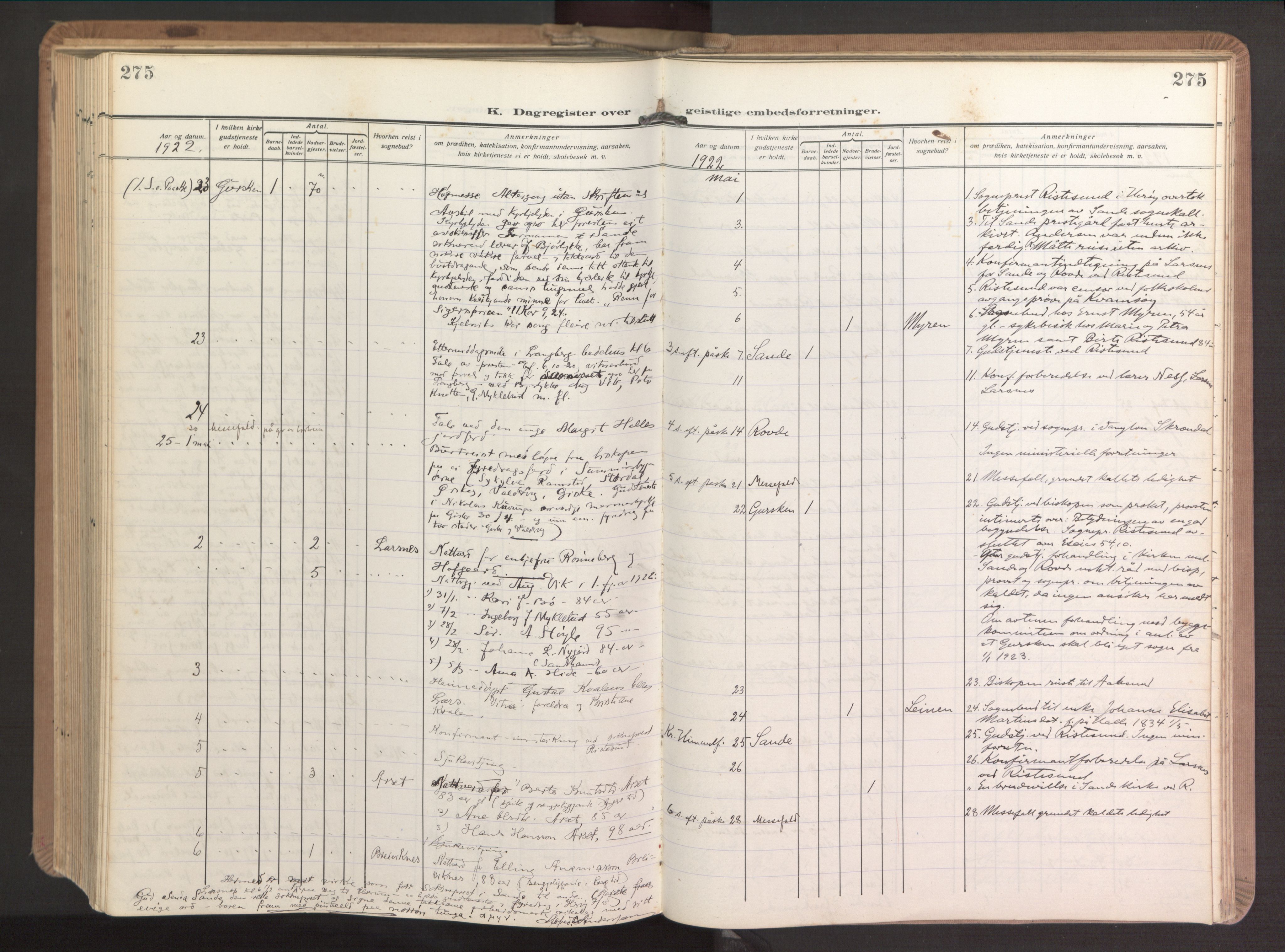 Ministerialprotokoller, klokkerbøker og fødselsregistre - Møre og Romsdal, AV/SAT-A-1454/503/L0044: Parish register (official) no. 503A12, 1918-1931, p. 275