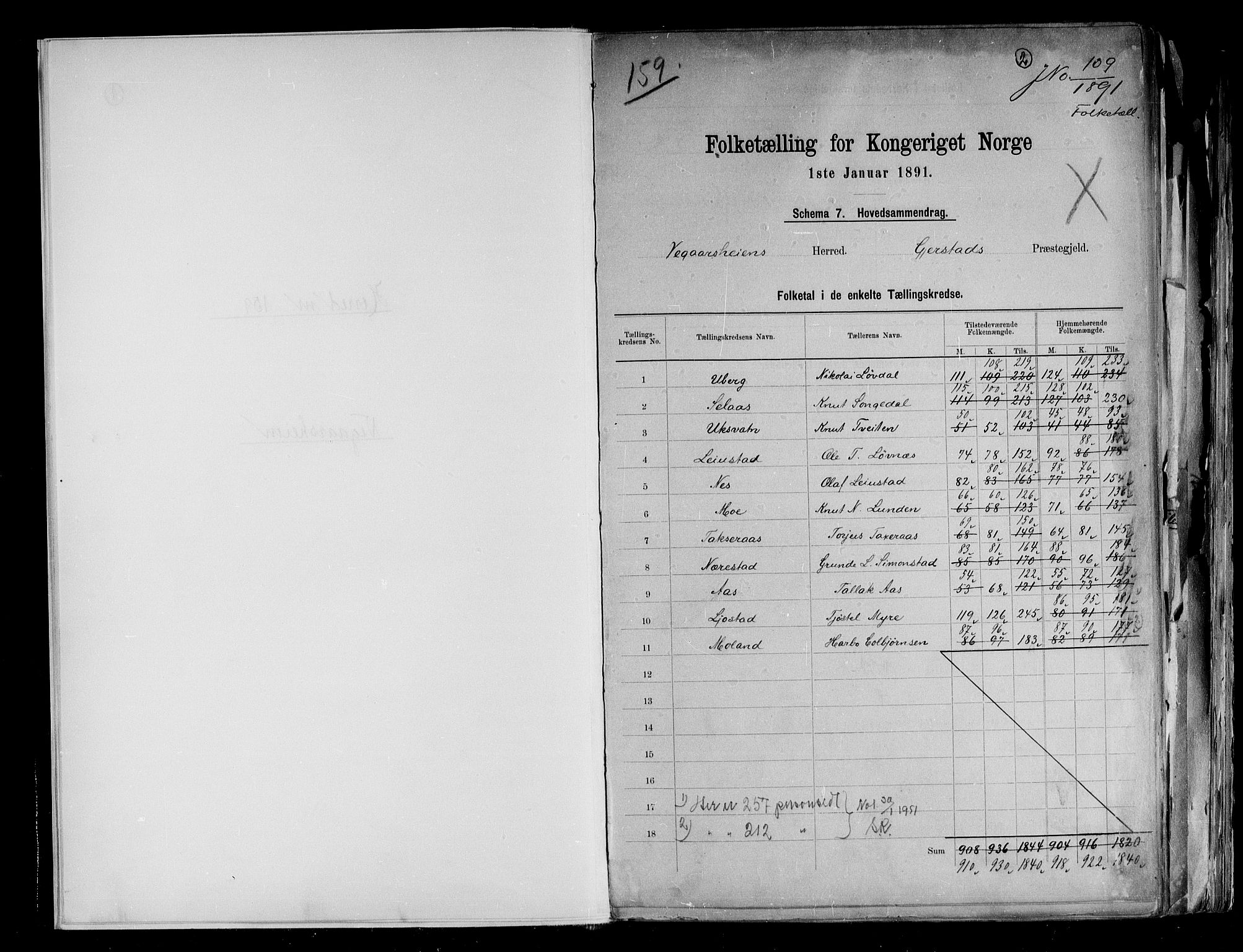 RA, 1891 census for 0912 Vegårshei, 1891, p. 2