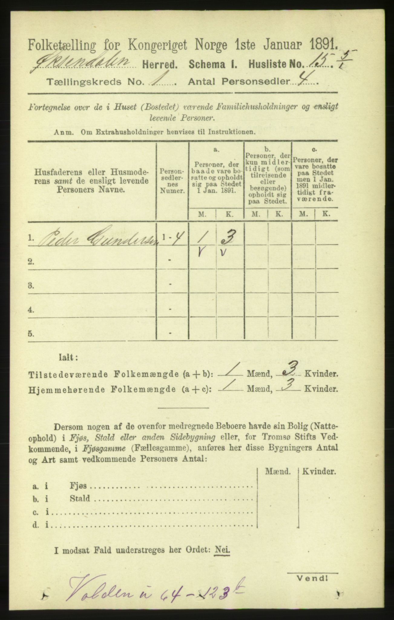 RA, 1891 census for 1561 Øksendal, 1891, p. 32