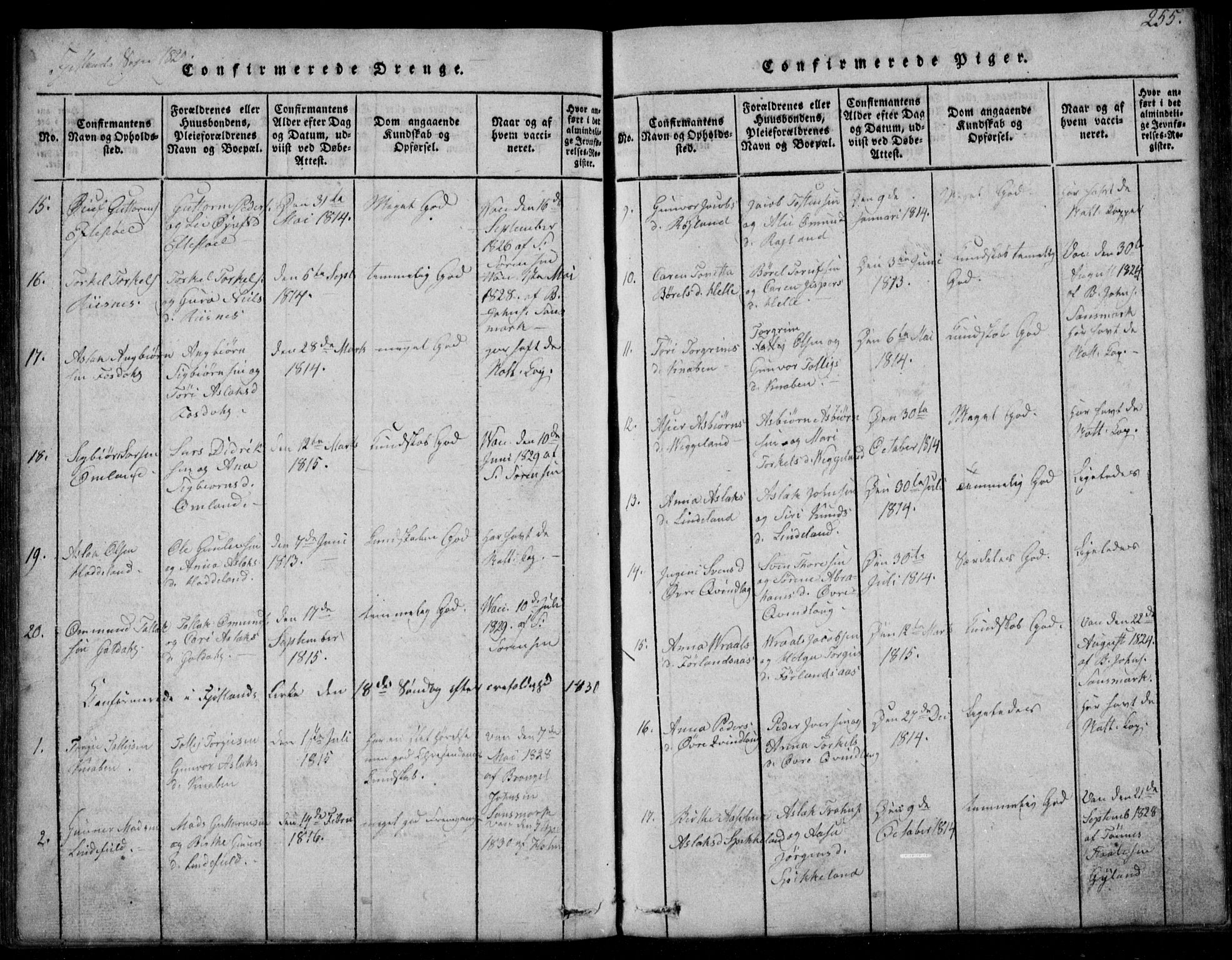 Fjotland sokneprestkontor, AV/SAK-1111-0010/F/Fb/L0001: Parish register (copy) no. B 1, 1816-1849, p. 255