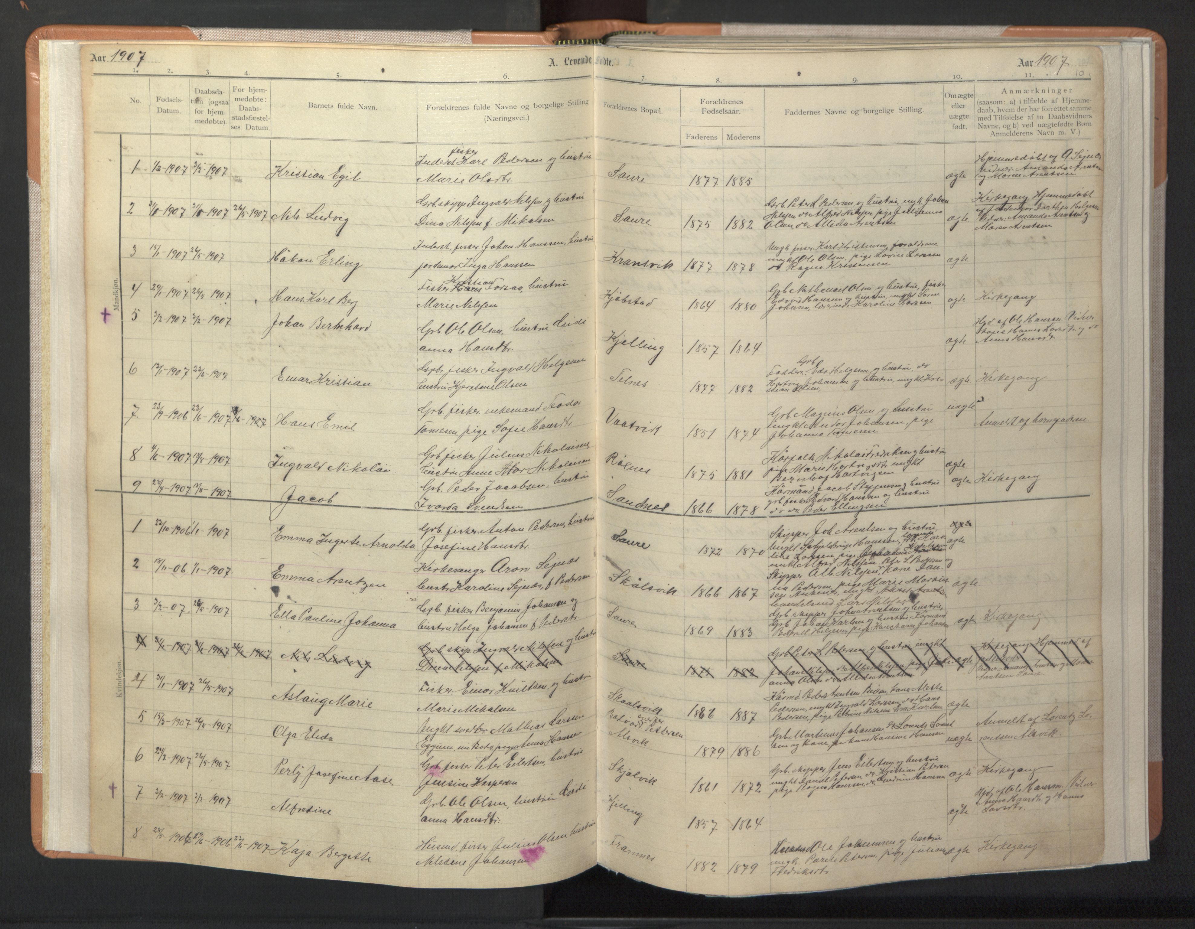 Ministerialprotokoller, klokkerbøker og fødselsregistre - Nordland, SAT/A-1459/806/L0117: Parish register (copy) no. 806C01, 1905-1957, p. 10