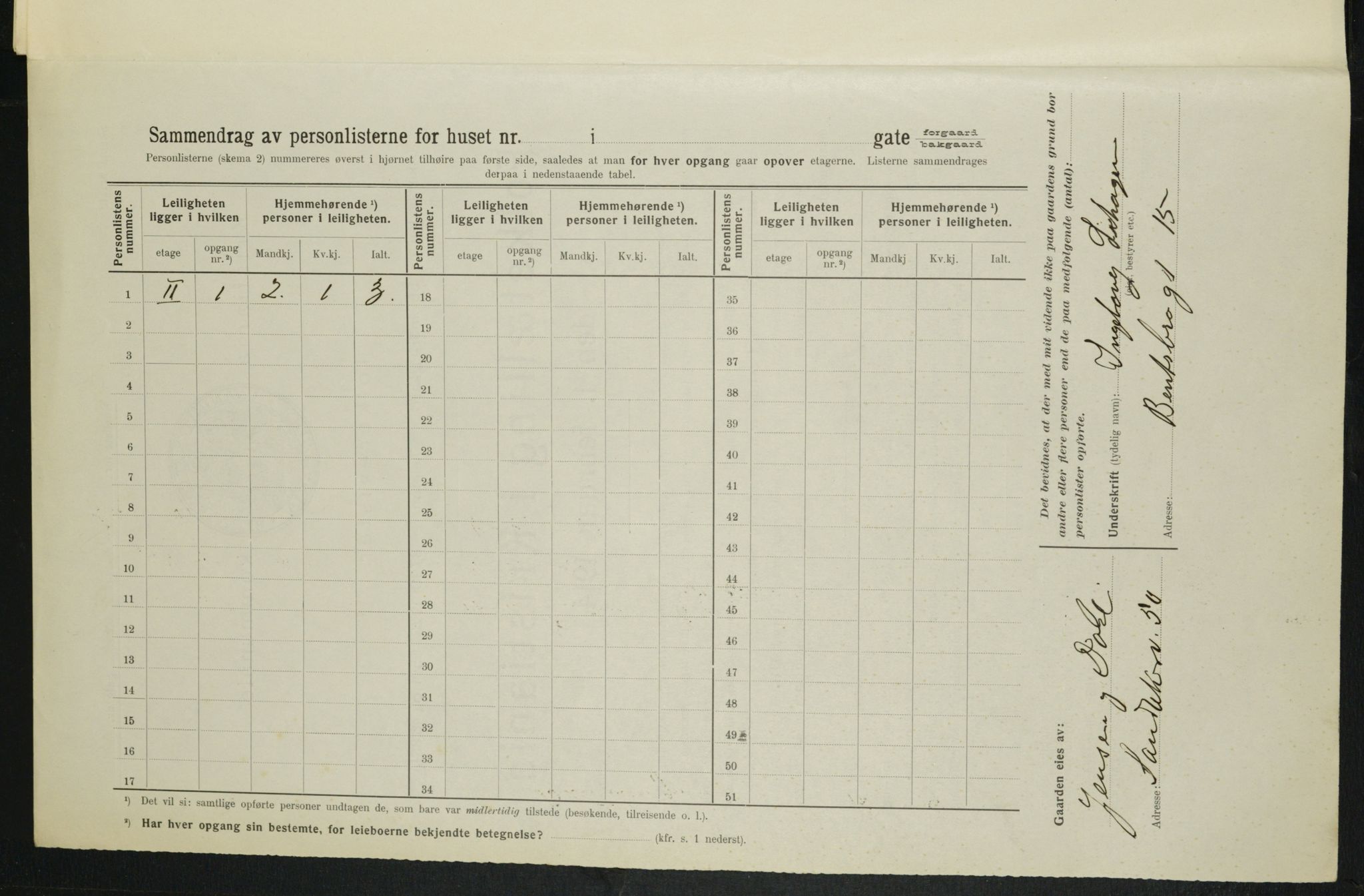 OBA, Municipal Census 1914 for Kristiania, 1914, p. 3477