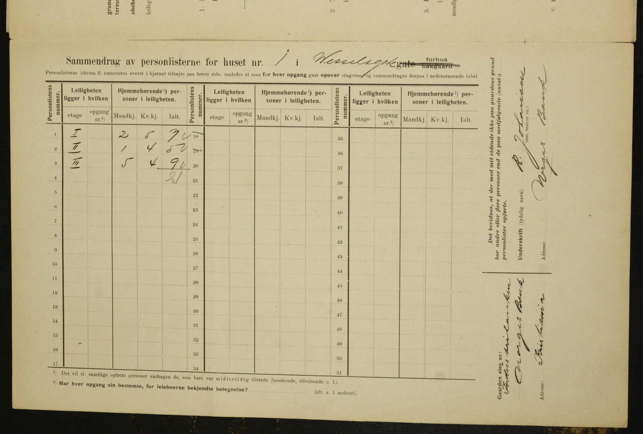 OBA, Municipal Census 1910 for Kristiania, 1910, p. 121286