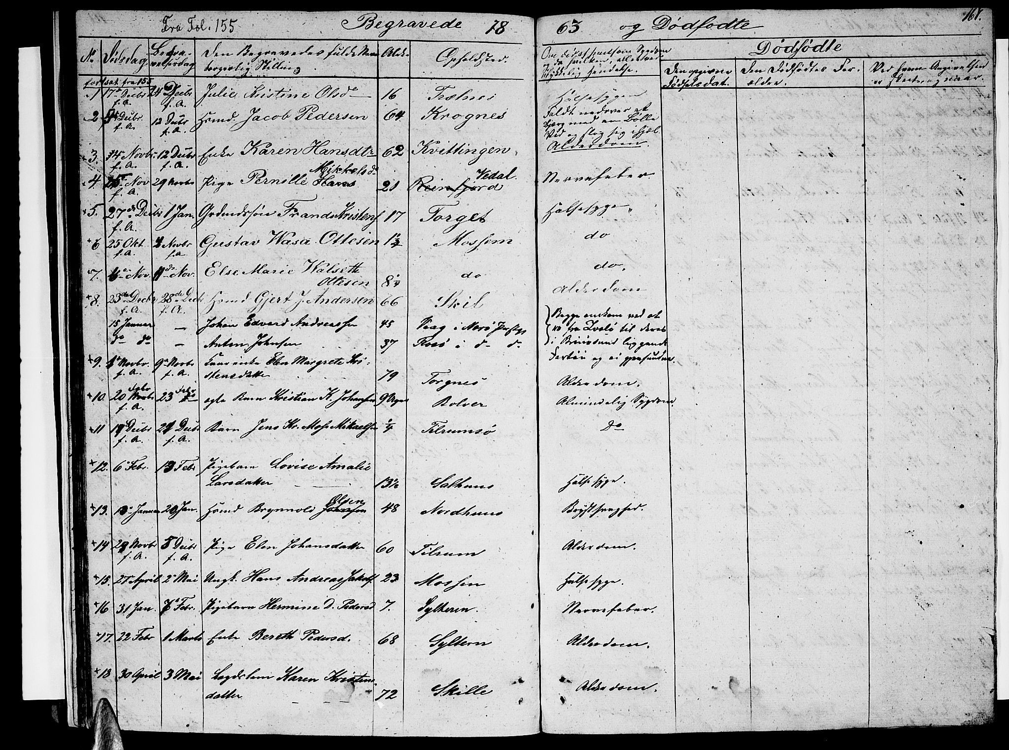 Ministerialprotokoller, klokkerbøker og fødselsregistre - Nordland, SAT/A-1459/813/L0211: Parish register (copy) no. 813C03, 1842-1863, p. 167