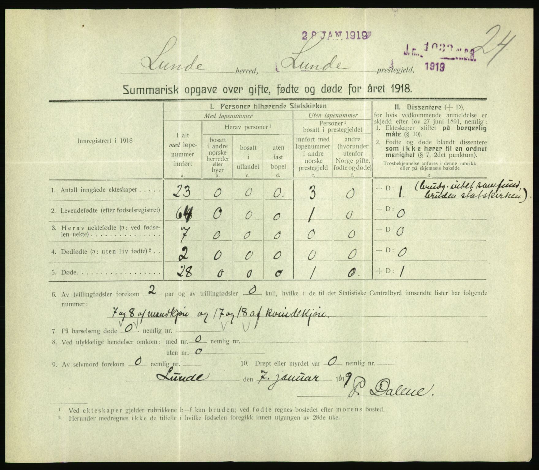 Statistisk sentralbyrå, Sosiodemografiske emner, Befolkning, RA/S-2228/D/Df/Dfb/Dfbh/L0059: Summariske oppgaver over gifte, fødte og døde for hele landet., 1918, p. 549