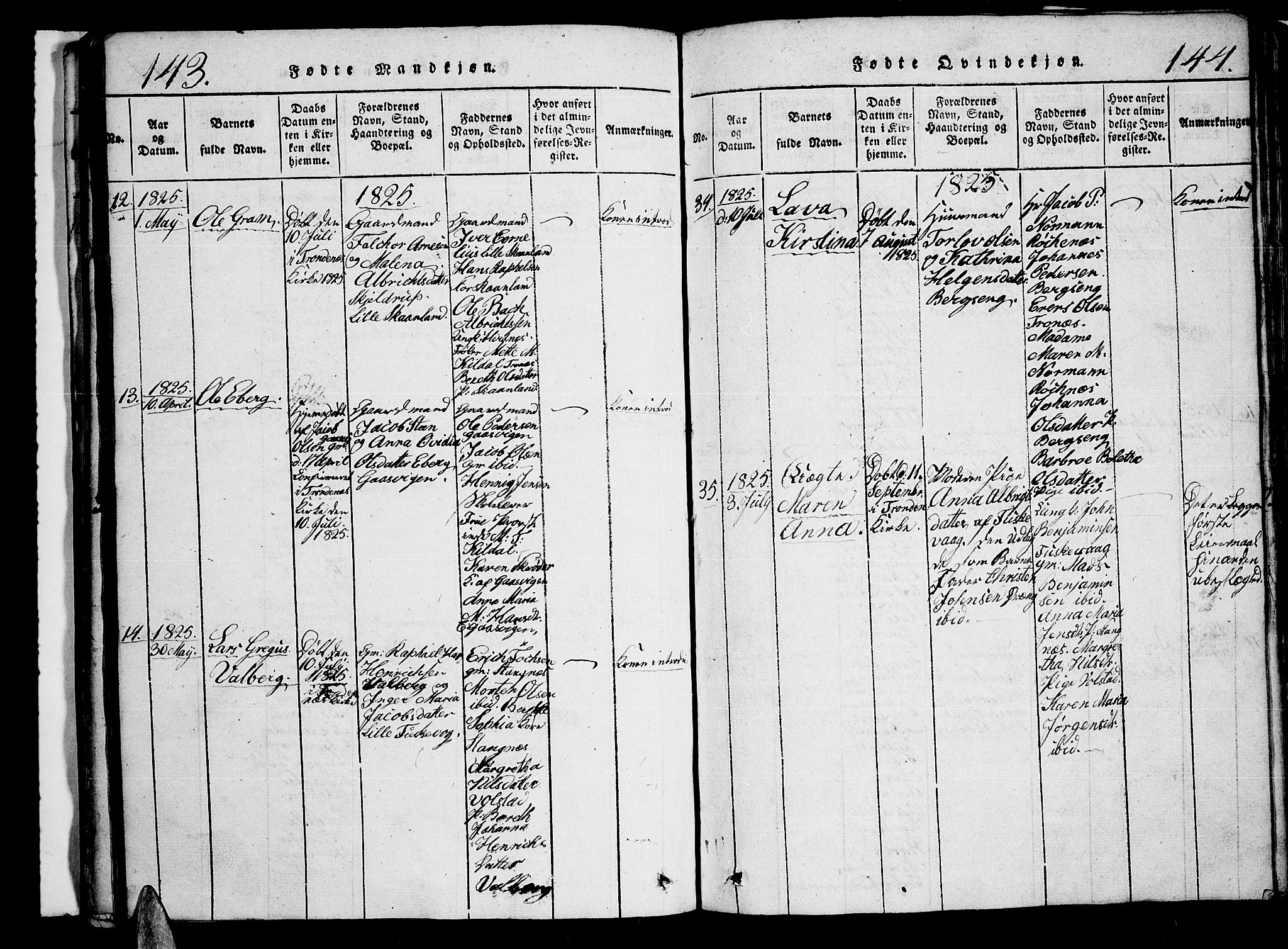 Trondenes sokneprestkontor, AV/SATØ-S-1319/H/Hb/L0003klokker: Parish register (copy) no. 3, 1820-1834, p. 143-144