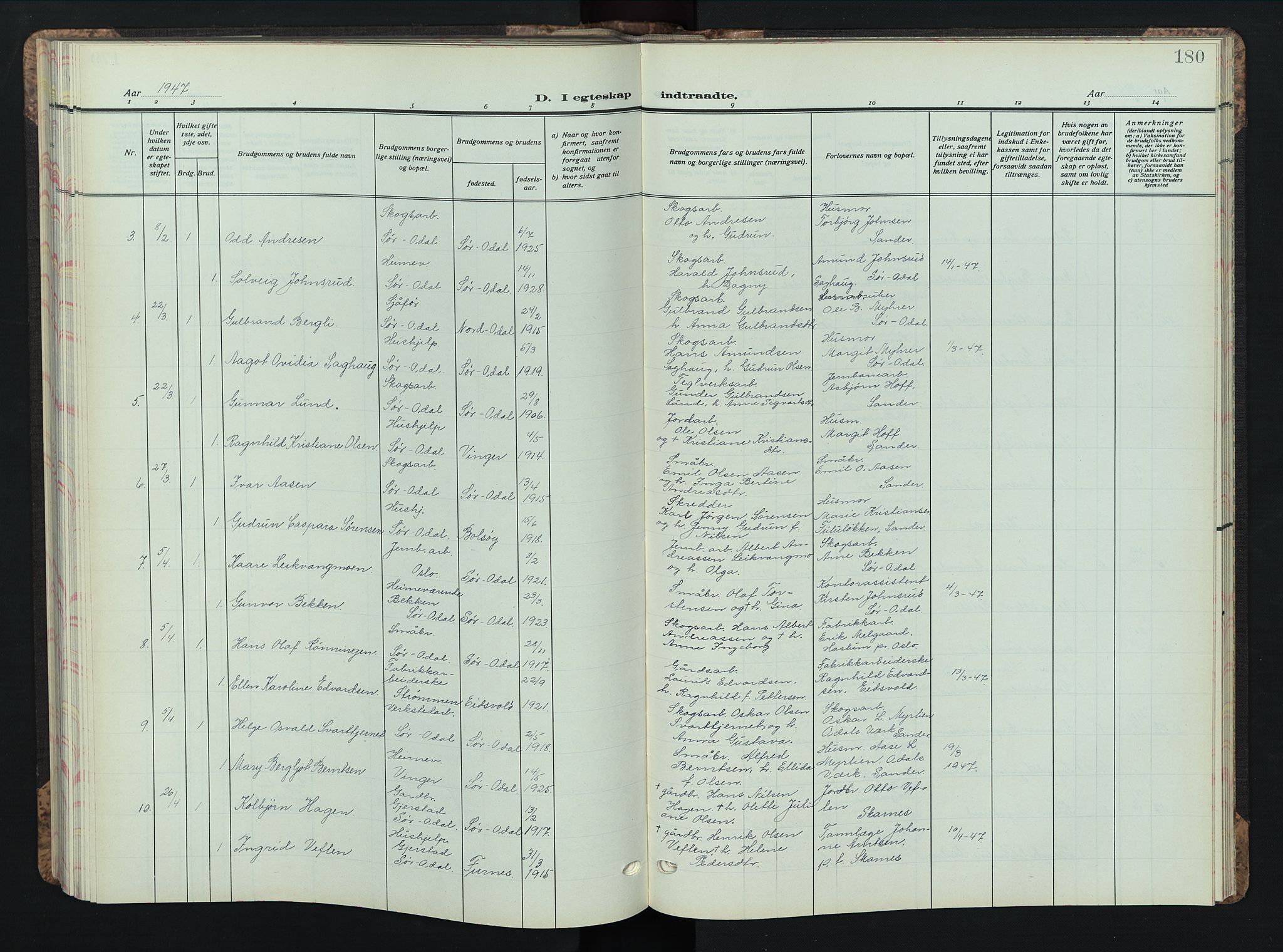 Sør-Odal prestekontor, SAH/PREST-030/H/Ha/Hab/L0013: Parish register (copy) no. 13, 1933-1951, p. 180