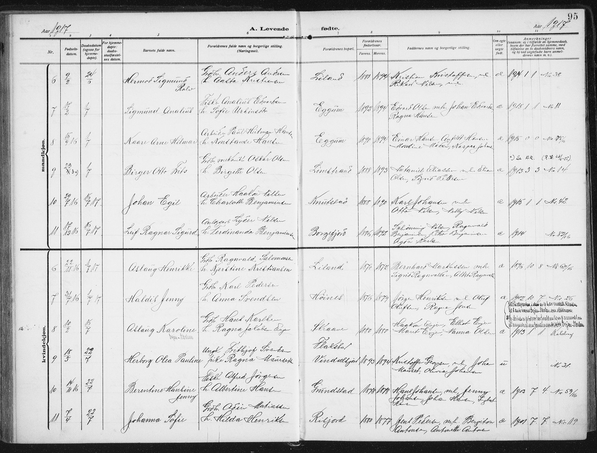 Ministerialprotokoller, klokkerbøker og fødselsregistre - Nordland, SAT/A-1459/880/L1135: Parish register (official) no. 880A09, 1908-1919, p. 95