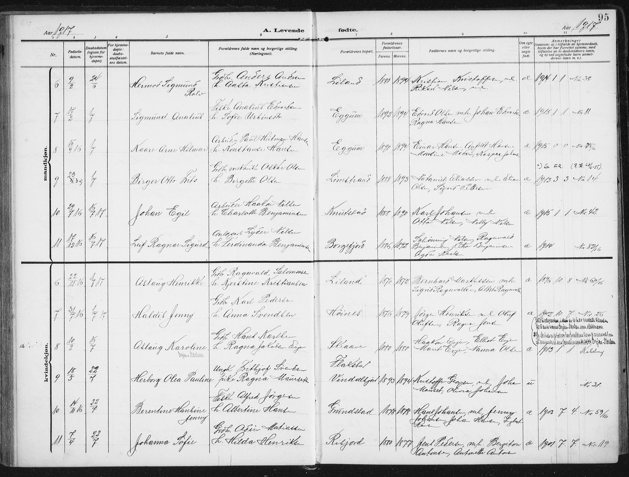 Ministerialprotokoller, klokkerbøker og fødselsregistre - Nordland, AV/SAT-A-1459/880/L1135: Parish register (official) no. 880A09, 1908-1919, p. 95