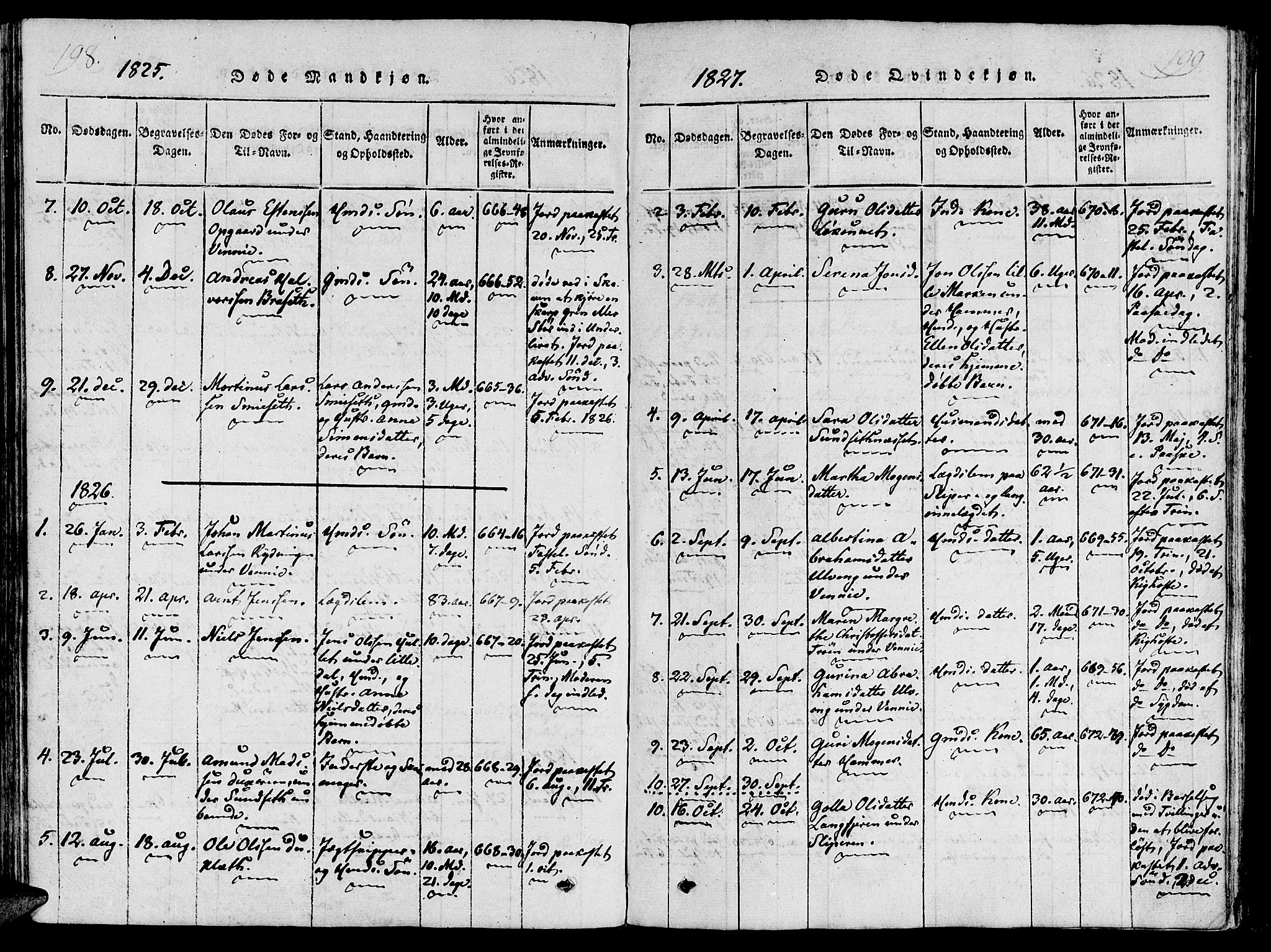 Ministerialprotokoller, klokkerbøker og fødselsregistre - Nord-Trøndelag, AV/SAT-A-1458/733/L0322: Parish register (official) no. 733A01, 1817-1842, p. 198-199