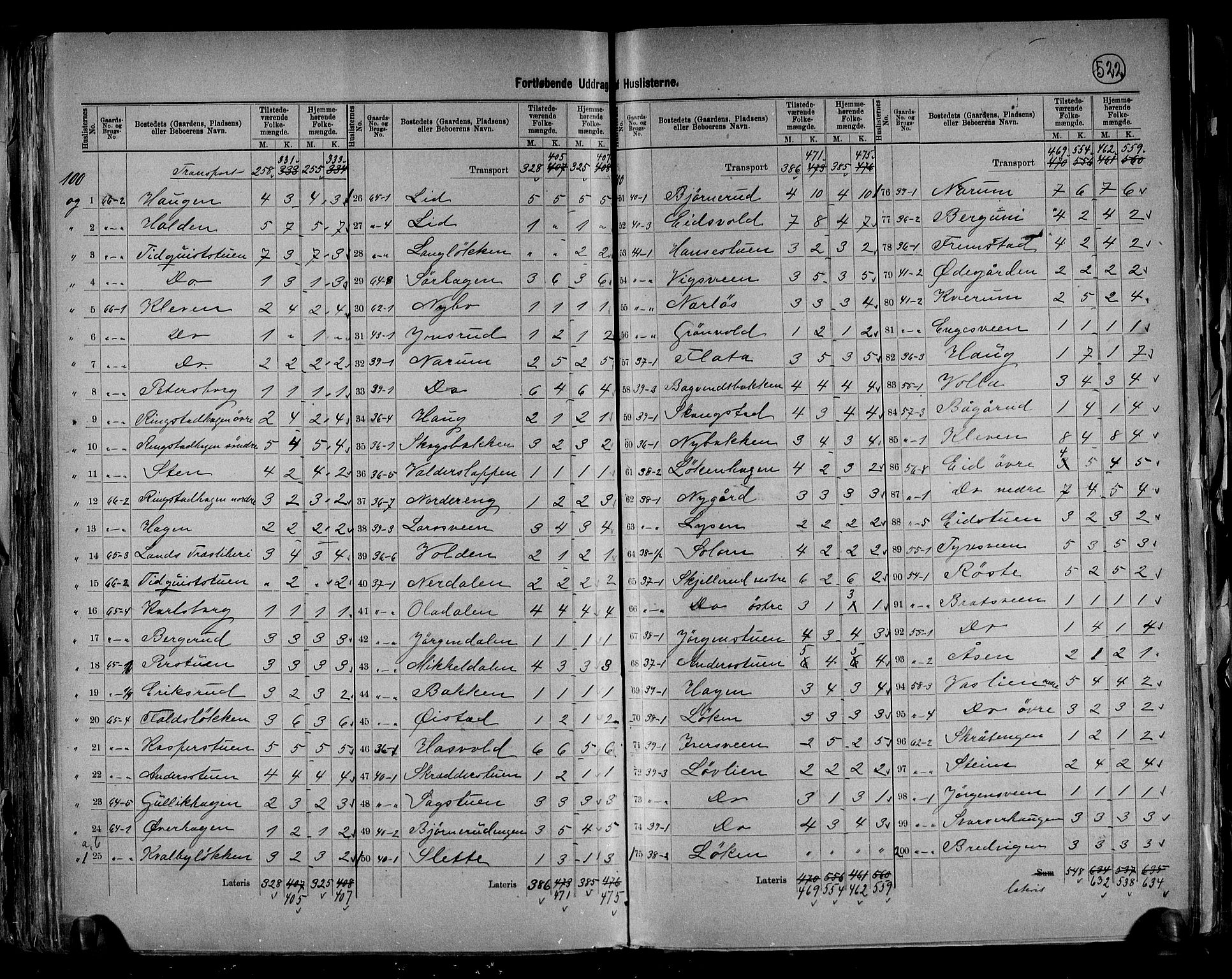 RA, 1891 census for 0536 Søndre Land, 1891, p. 13