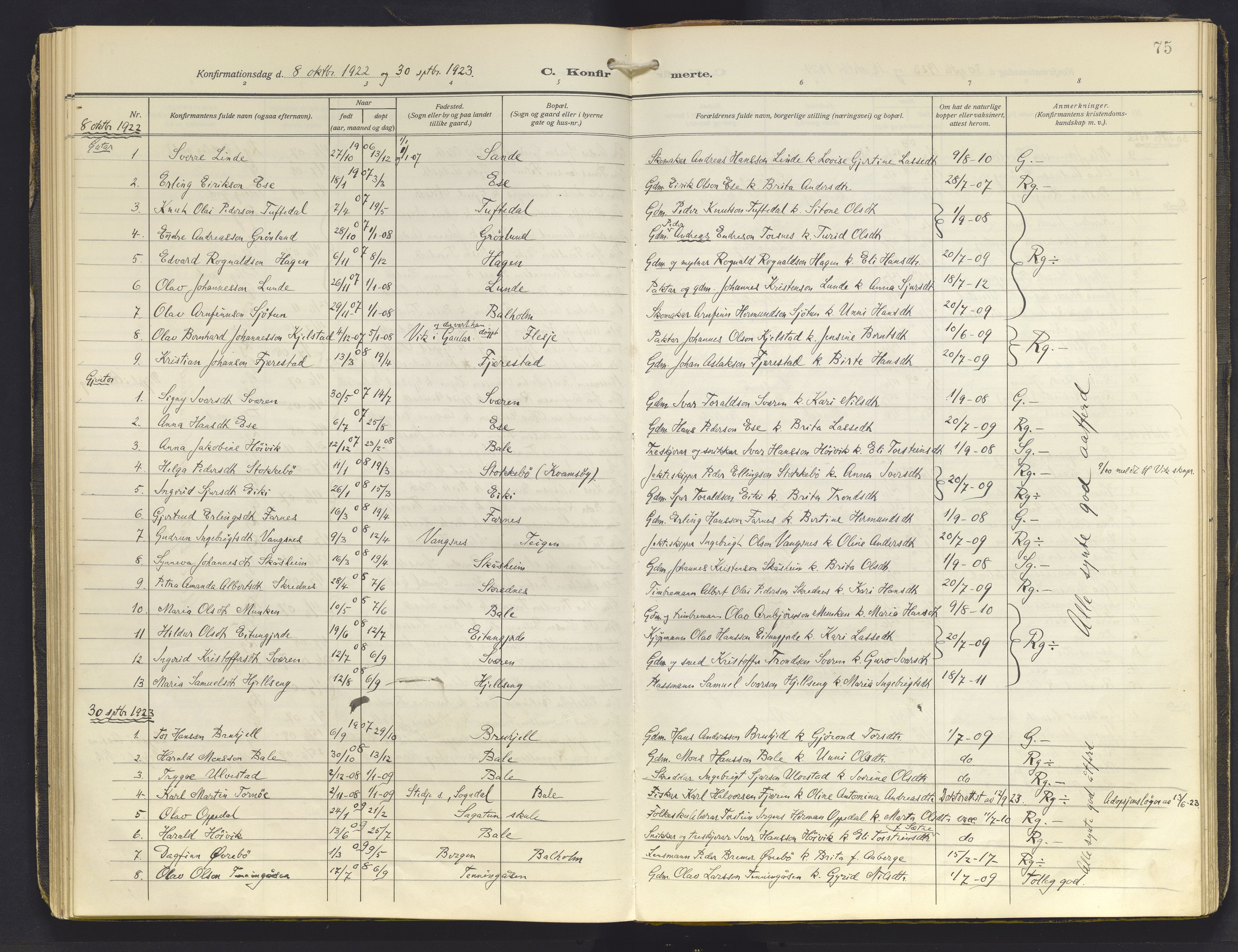 Balestrand sokneprestembete, AV/SAB-A-79601/H/Haa/Haab/L0002: Parish register (official) no. B 2, 1911-1932, p. 75