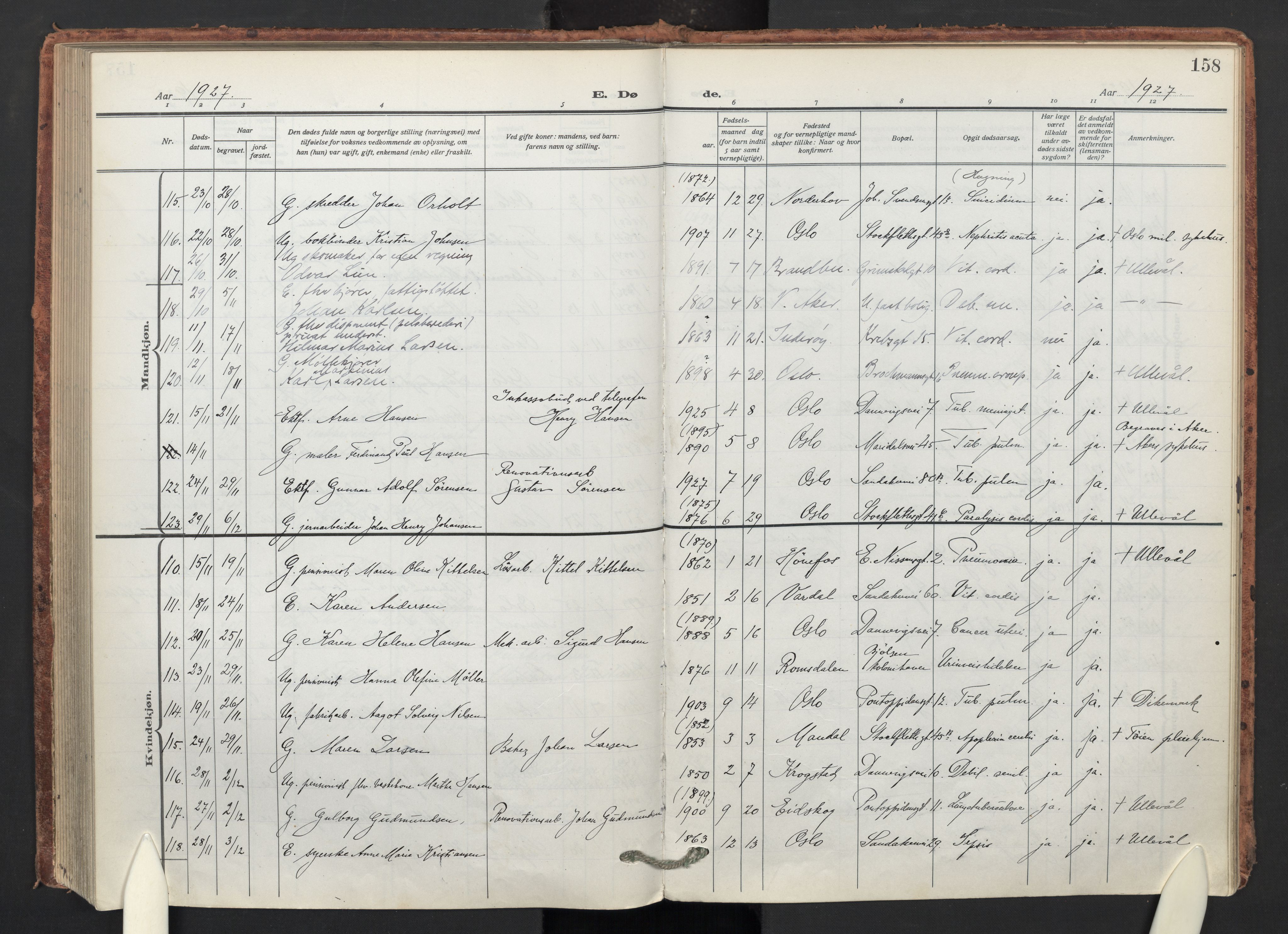 Sagene prestekontor Kirkebøker, SAO/A-10796/F/L0012: Parish register (official) no. 12, 1916-1938, p. 158
