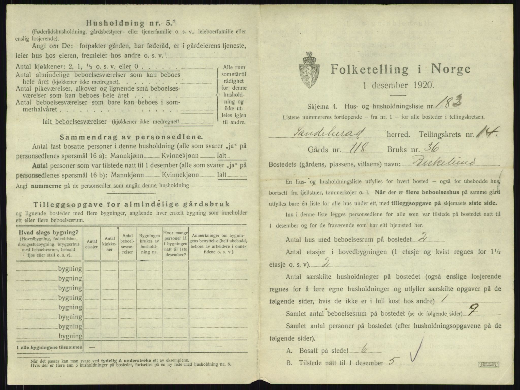 SAKO, 1920 census for Sandeherred, 1920, p. 3228