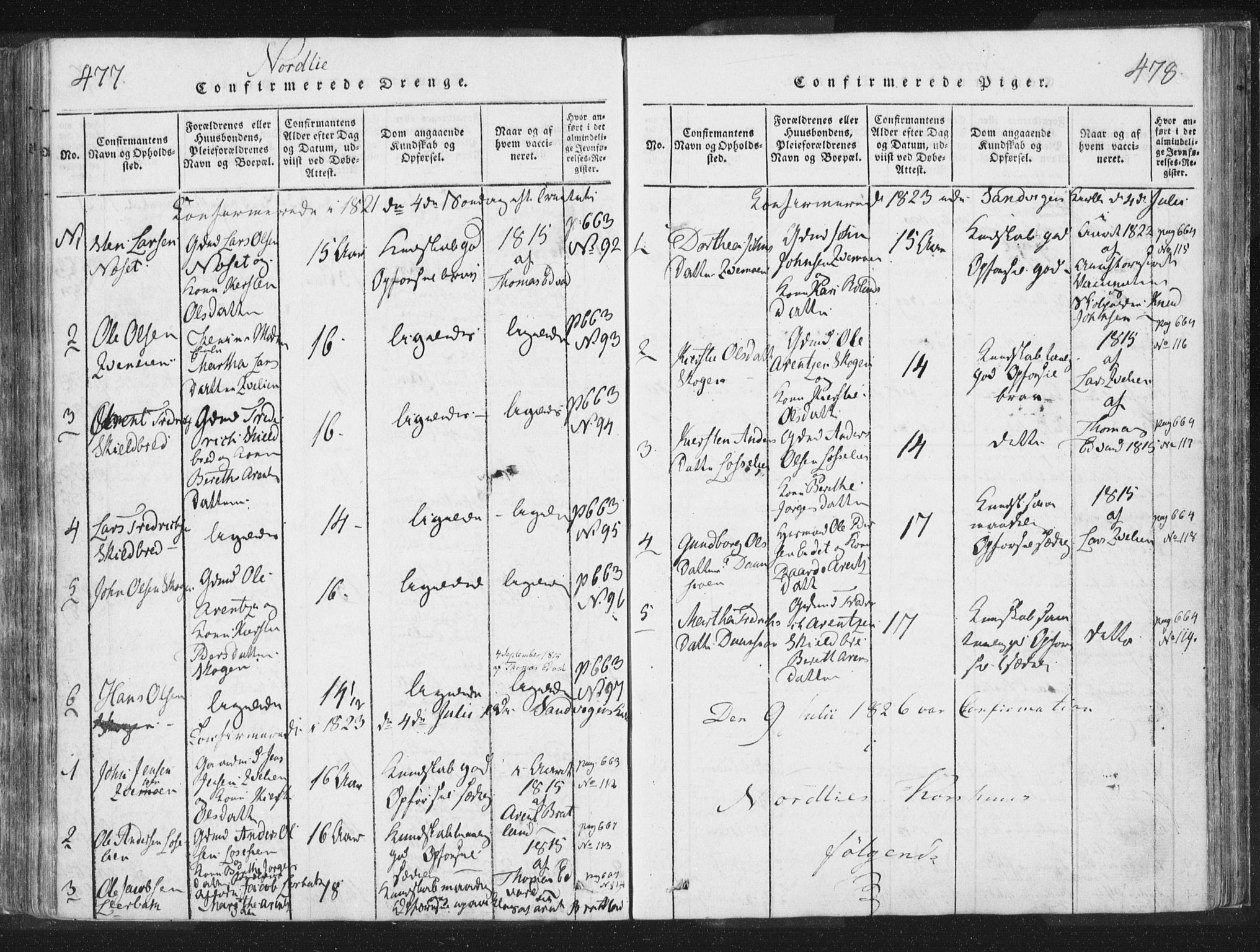 Ministerialprotokoller, klokkerbøker og fødselsregistre - Nord-Trøndelag, SAT/A-1458/755/L0491: Parish register (official) no. 755A01 /1, 1817-1864, p. 477-478