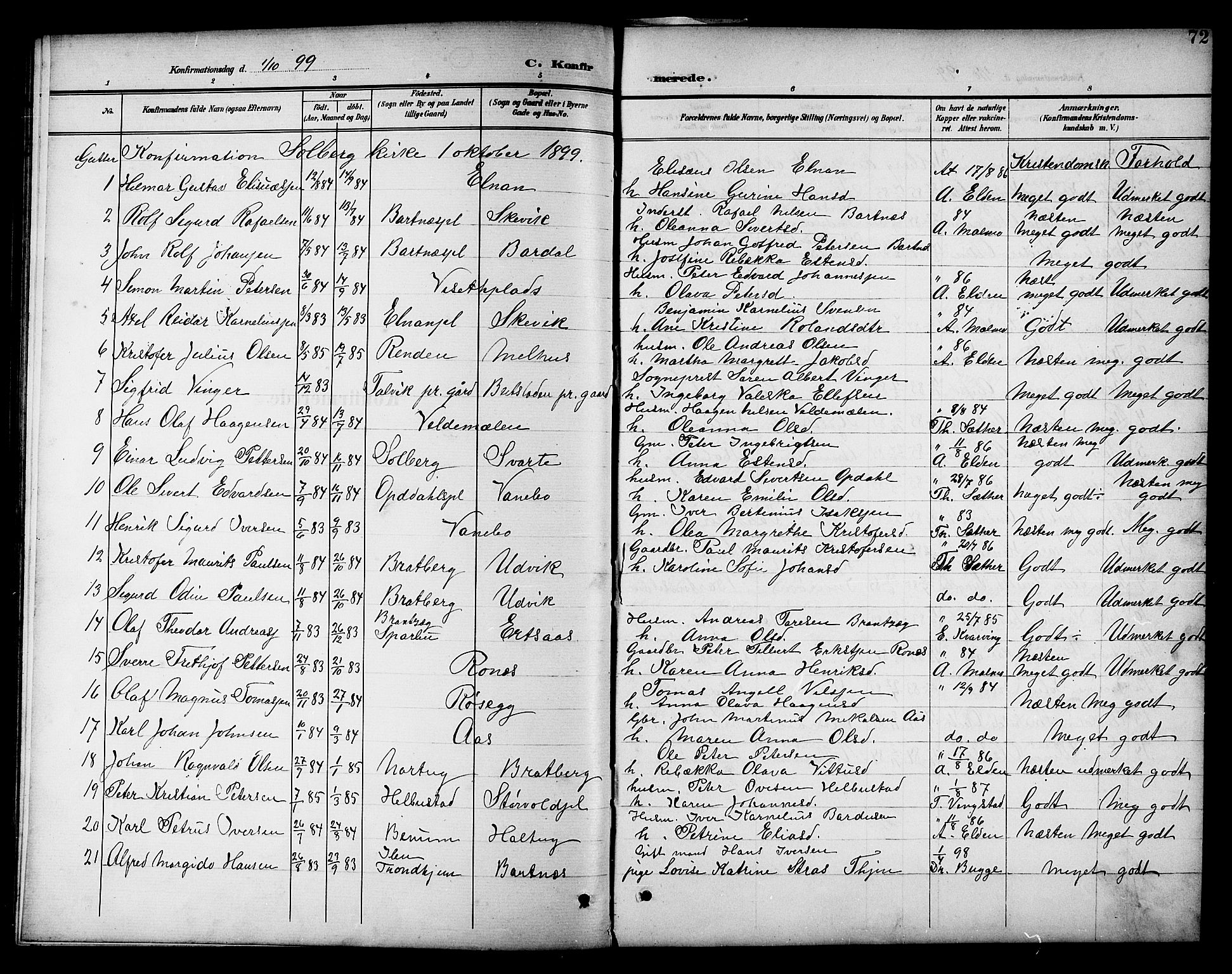 Ministerialprotokoller, klokkerbøker og fødselsregistre - Nord-Trøndelag, SAT/A-1458/741/L0401: Parish register (copy) no. 741C02, 1899-1911, p. 72