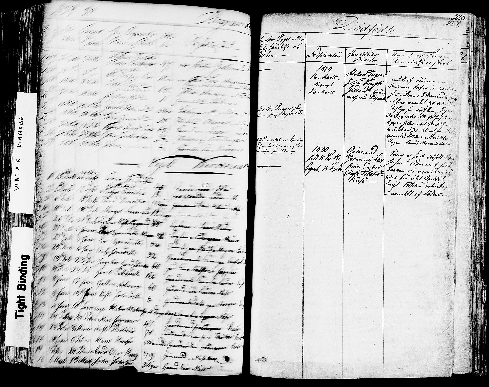 Sauherad kirkebøker, SAKO/A-298/F/Fa/L0006: Parish register (official) no. I 6, 1827-1850, p. 287