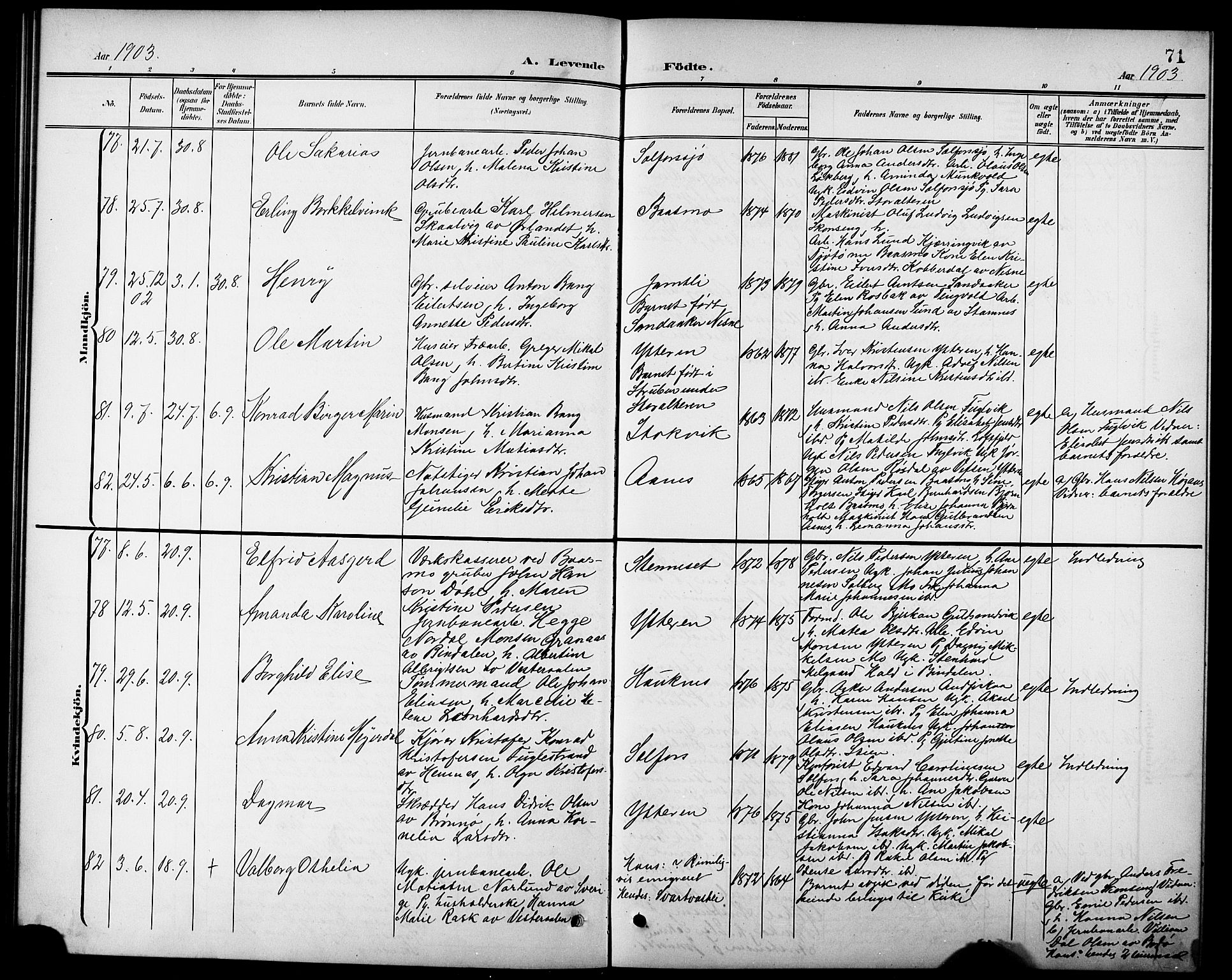 Ministerialprotokoller, klokkerbøker og fødselsregistre - Nordland, AV/SAT-A-1459/827/L0422: Parish register (copy) no. 827C11, 1899-1912, p. 71